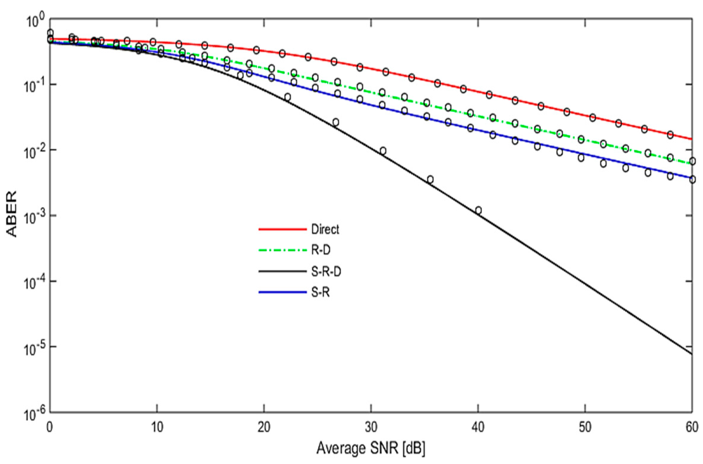 Applsci 09 01281 g010 550