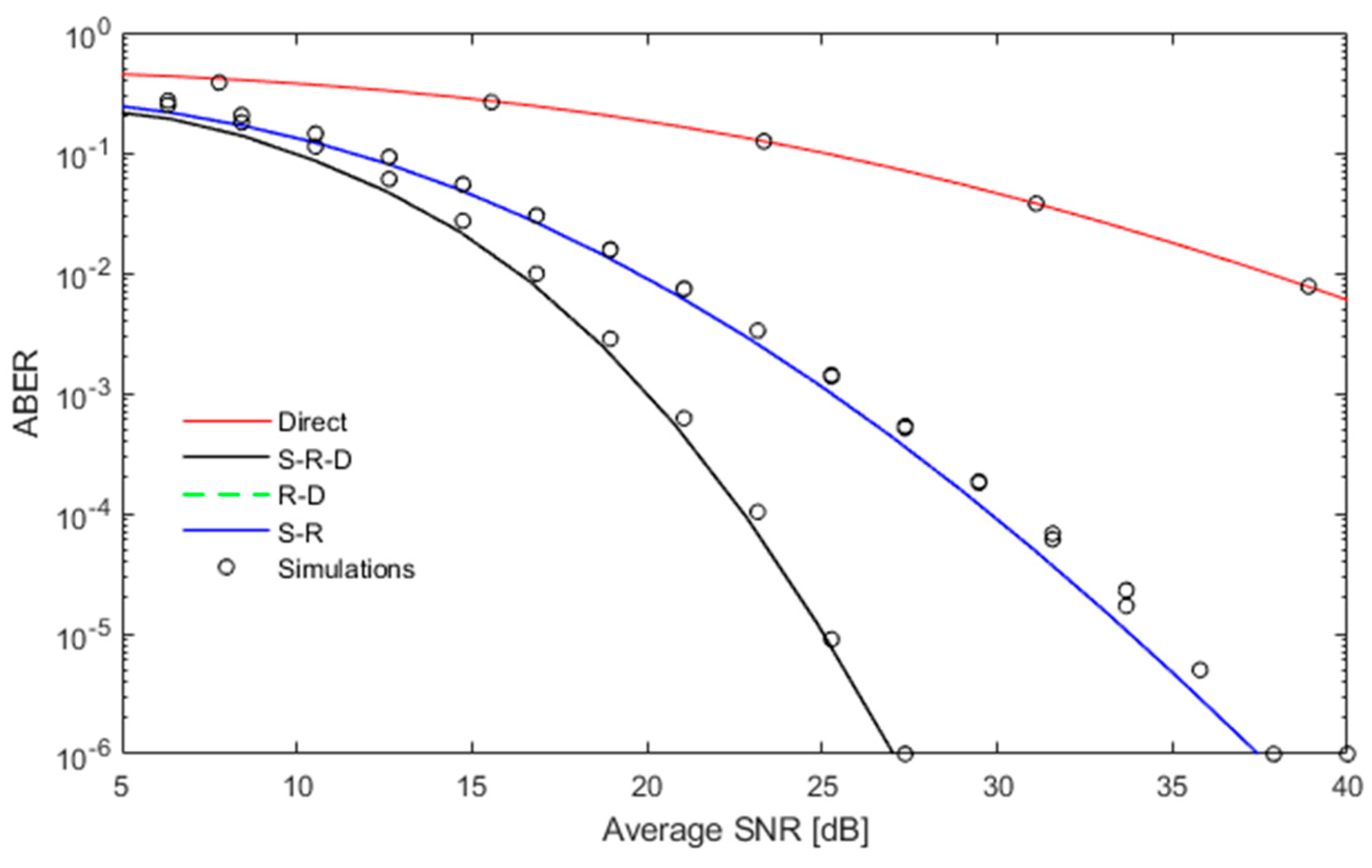 Applsci 09 01281 g011 550
