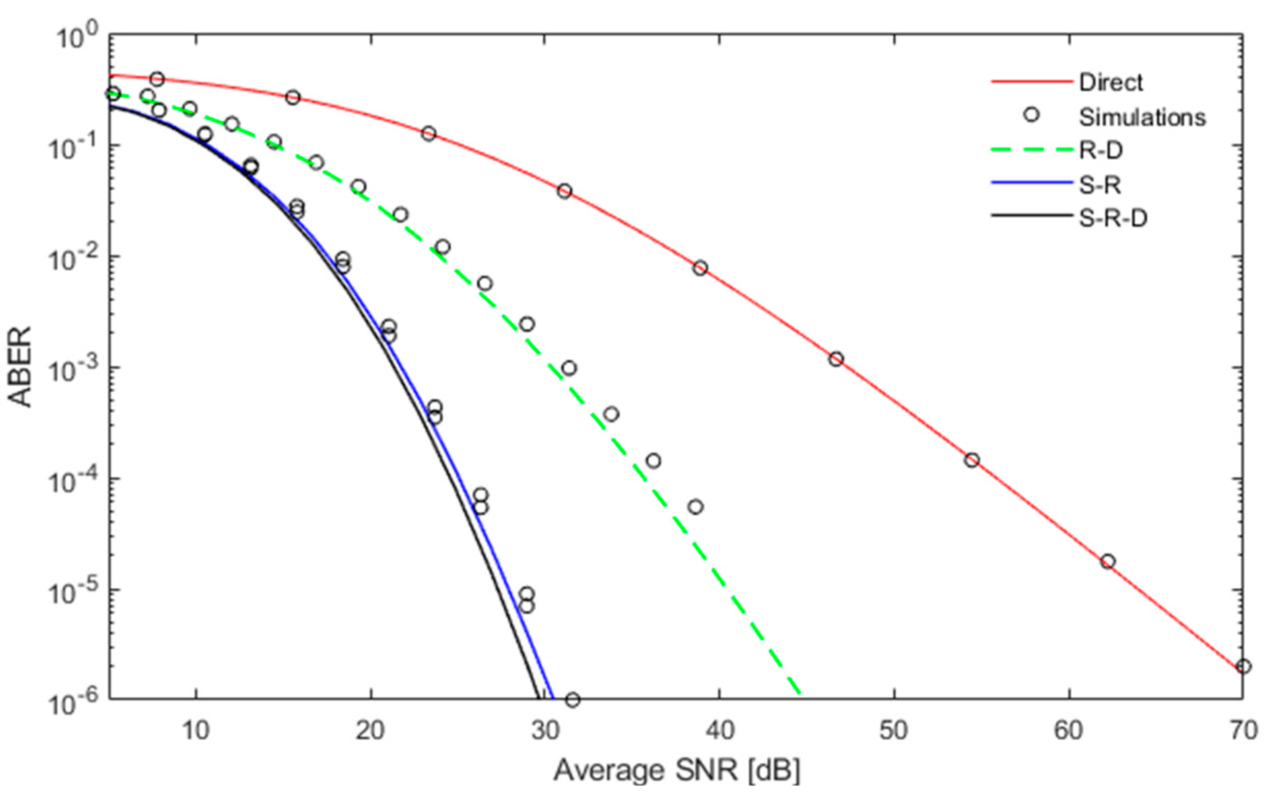 Applsci 09 01281 g013 550