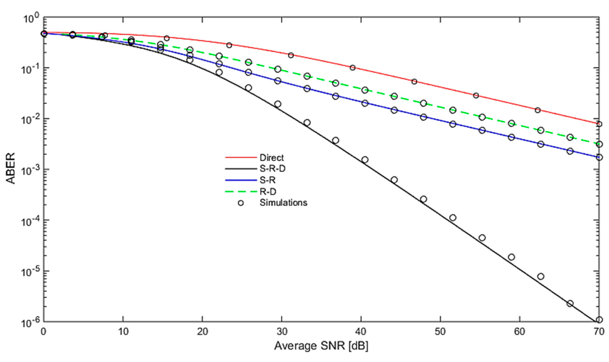 Applsci 09 01281 g015 550