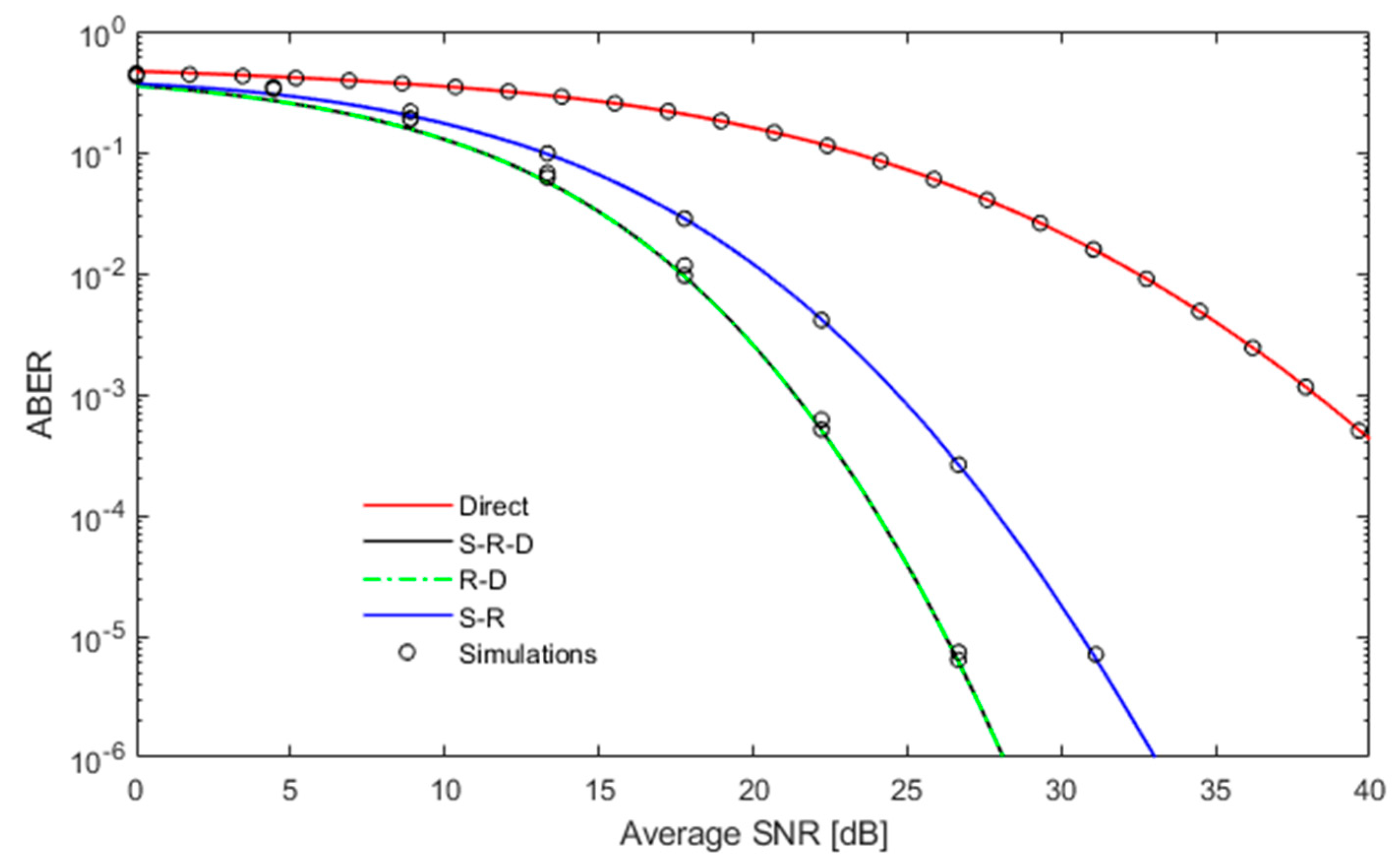 Applsci 09 01281 g016 550