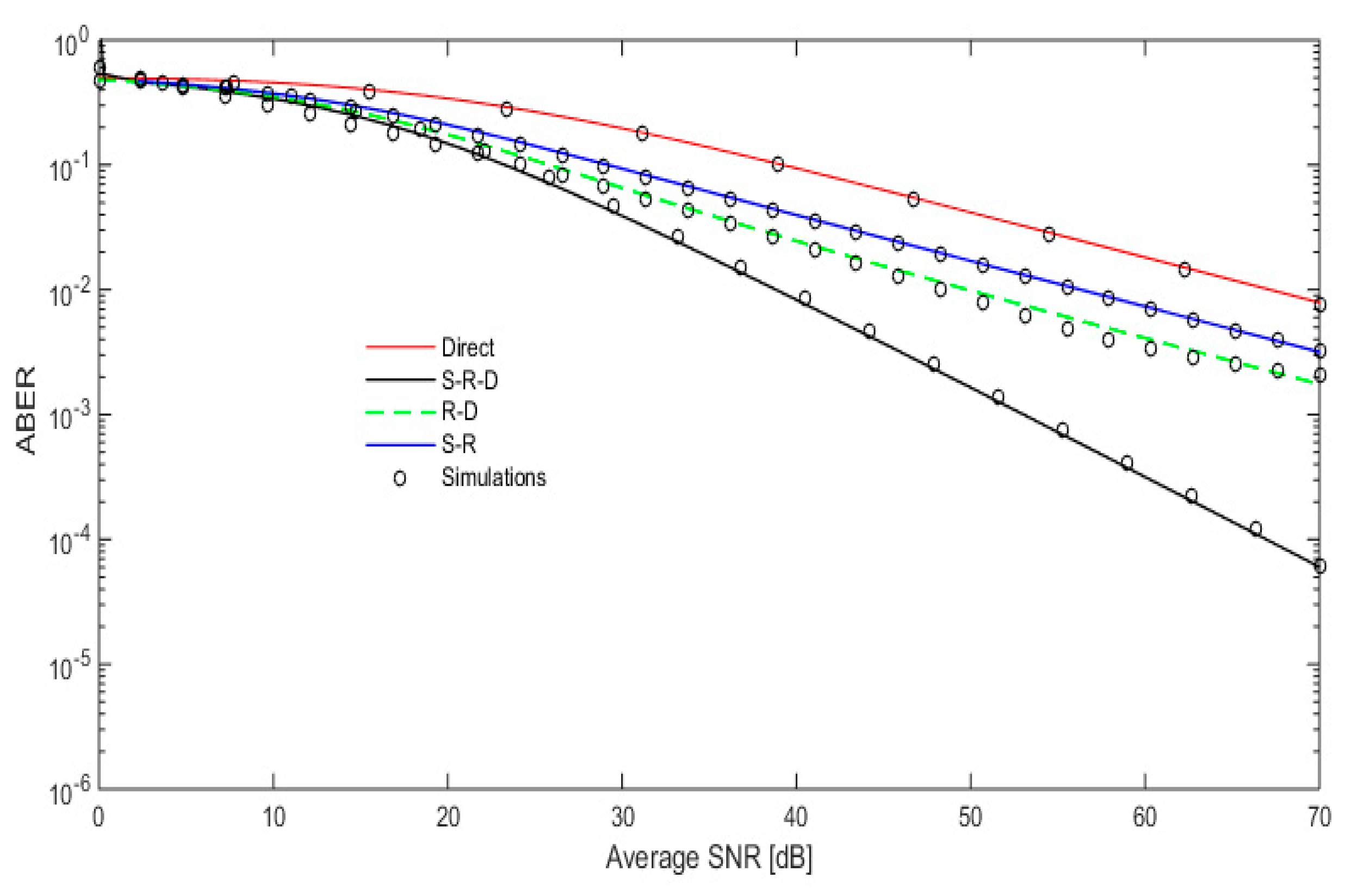 Applsci 09 01281 g017 550