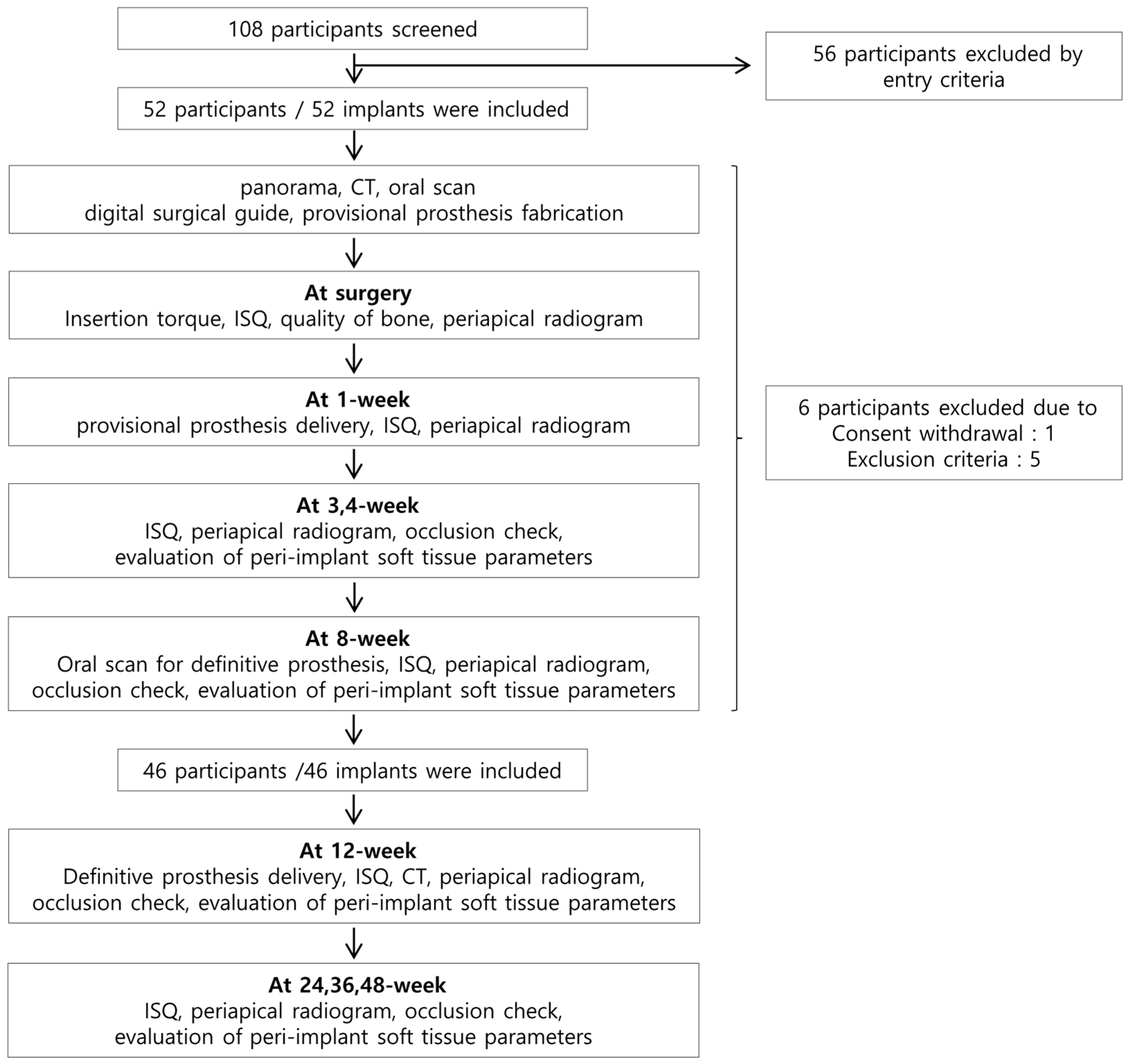 Applsci 09 01282 g003 Applsci 09 01282 g003