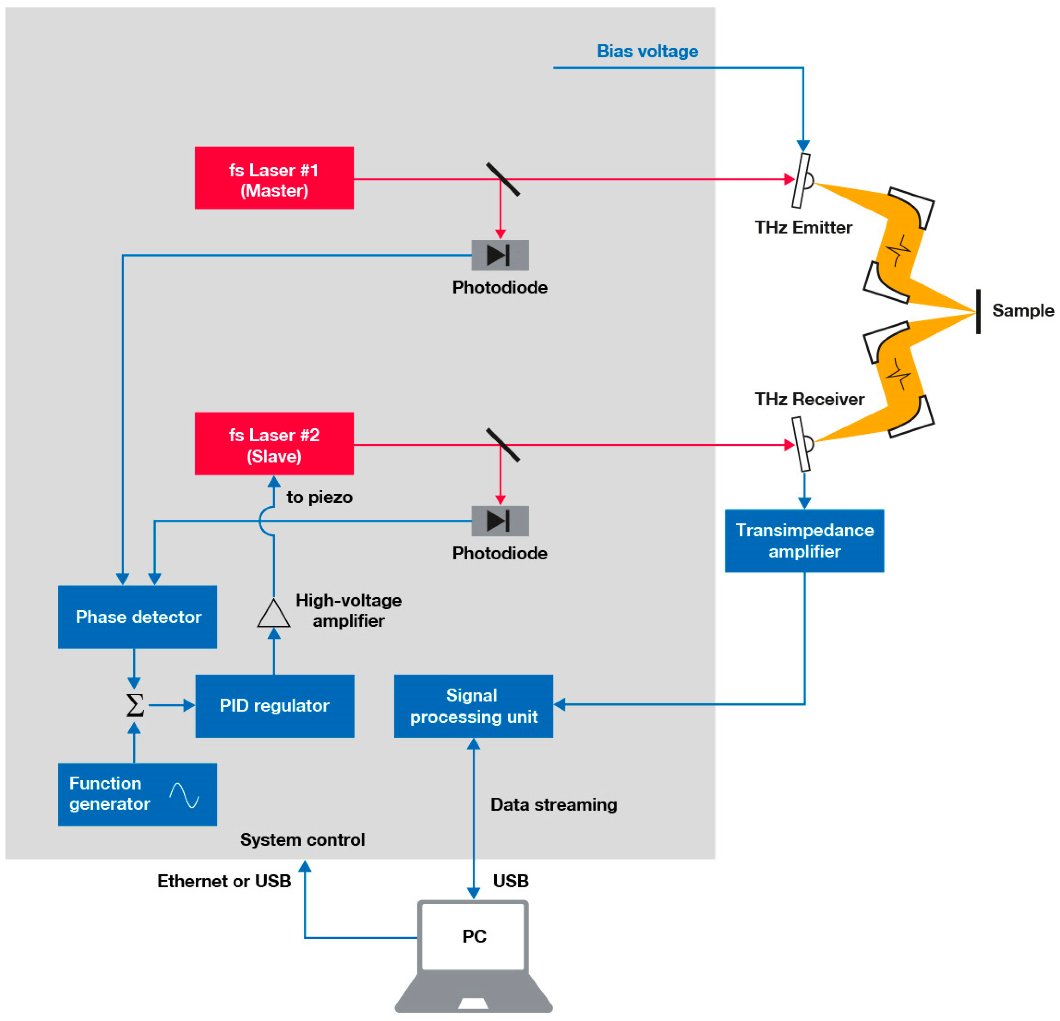 Applsci 09 01283 g001 550