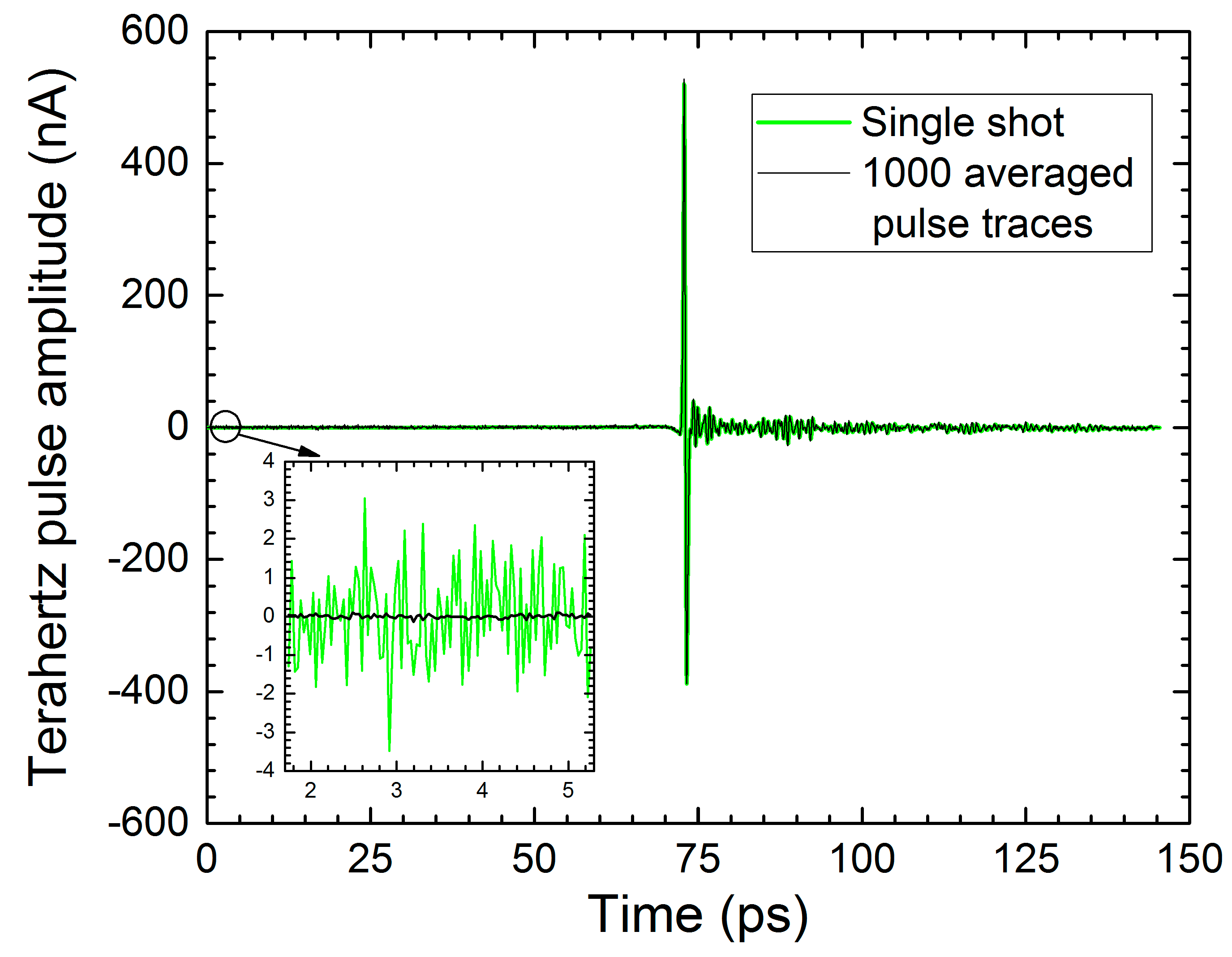 Applsci 09 01283 g002 550