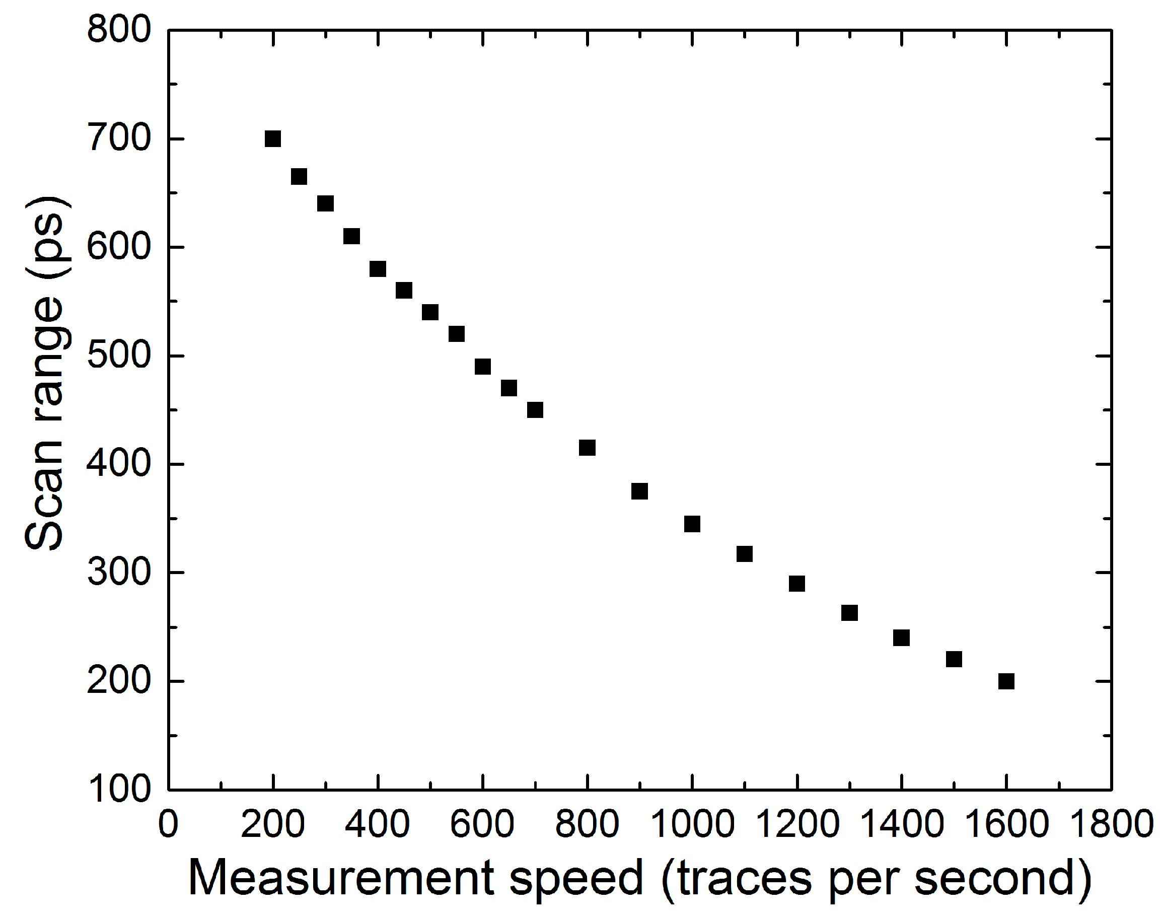 Applsci 09 01283 g006 550