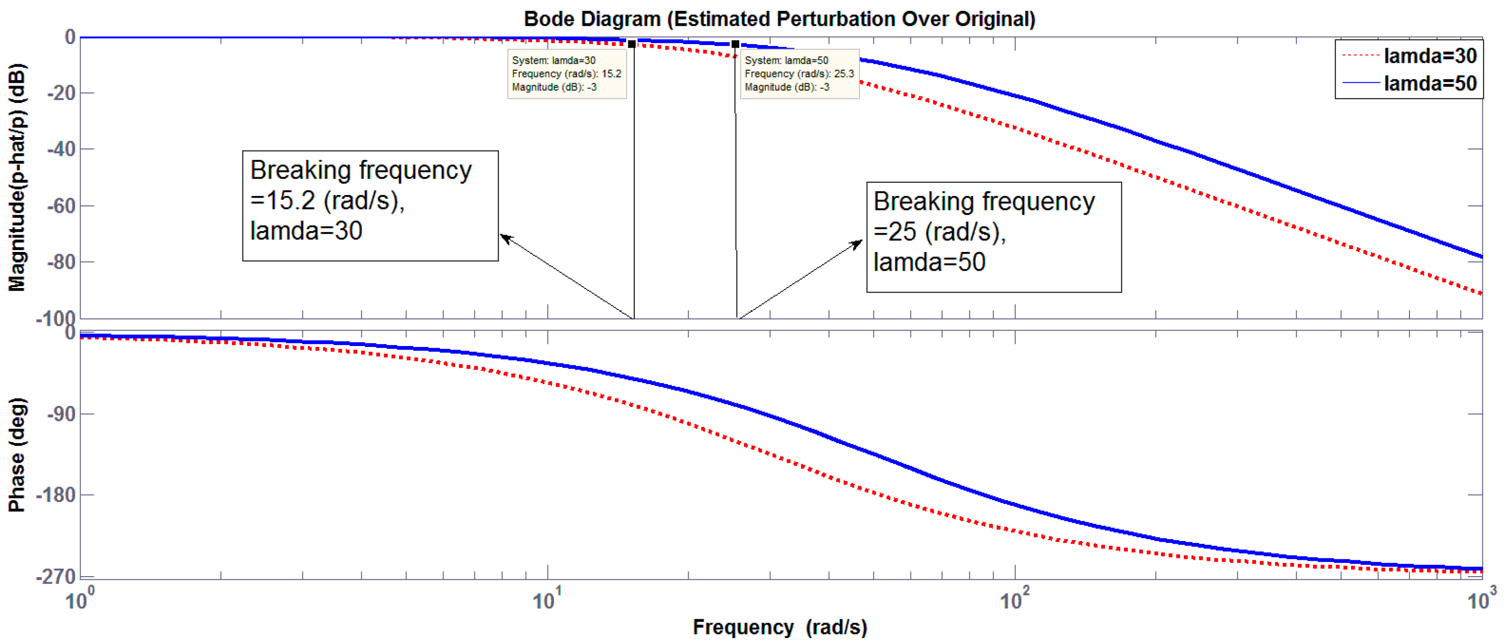 Applsci 09 01284 g003 Applsci 09 01284 g003