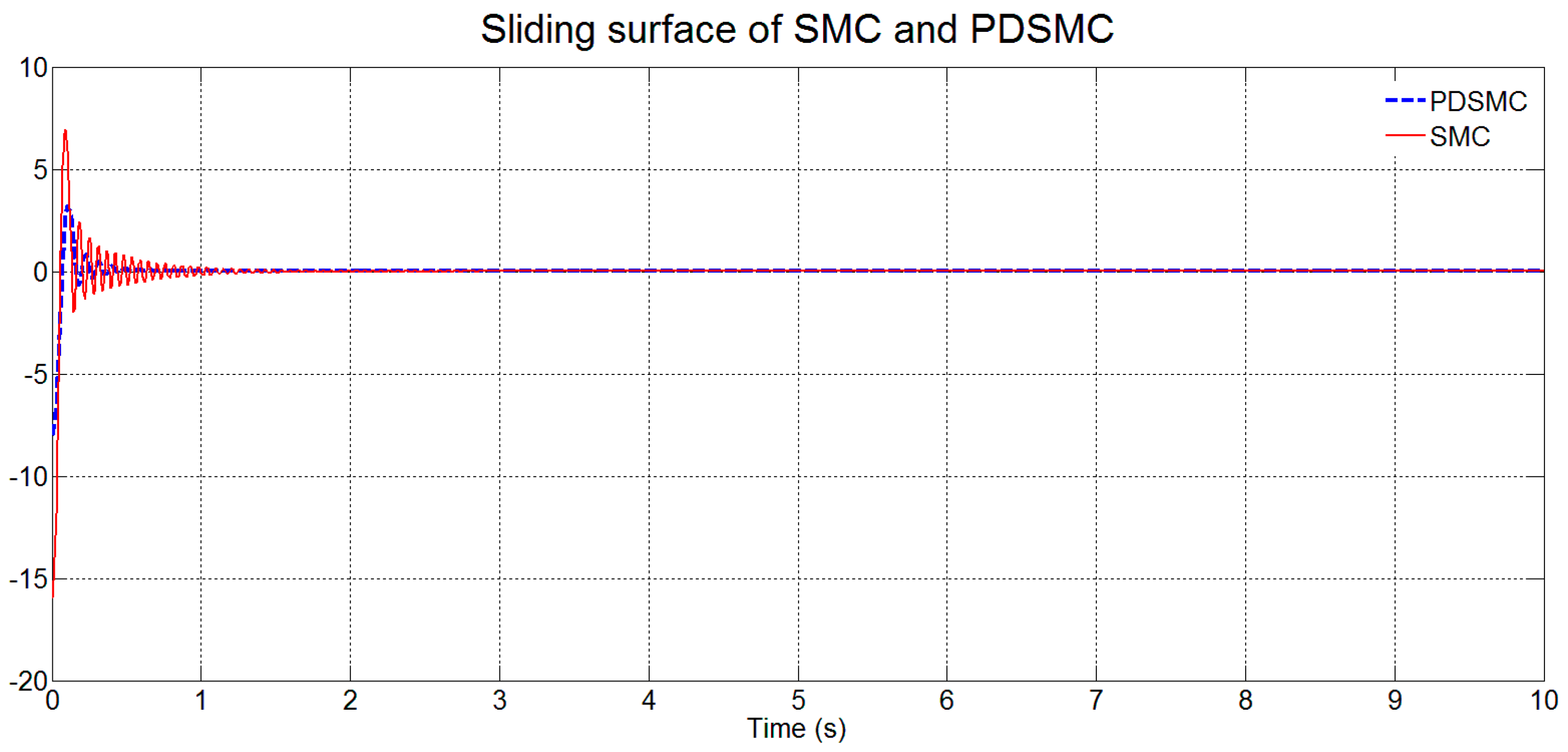 Applsci 09 01284 g007 Applsci 09 01284 g007