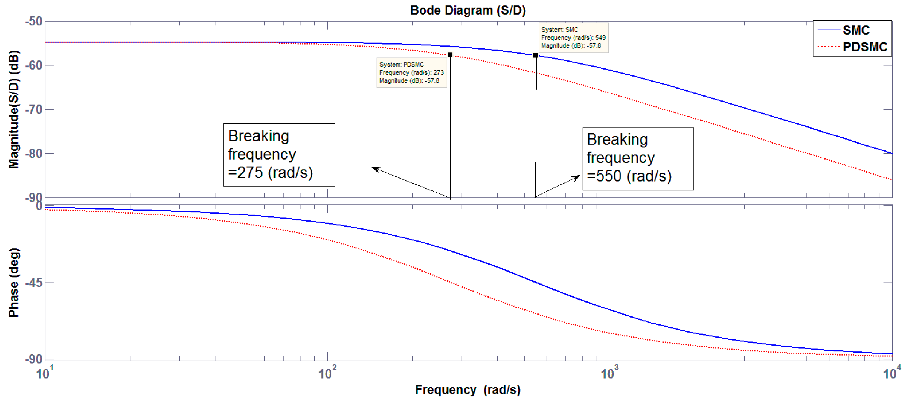 Applsci 09 01284 g008 Applsci 09 01284 g008