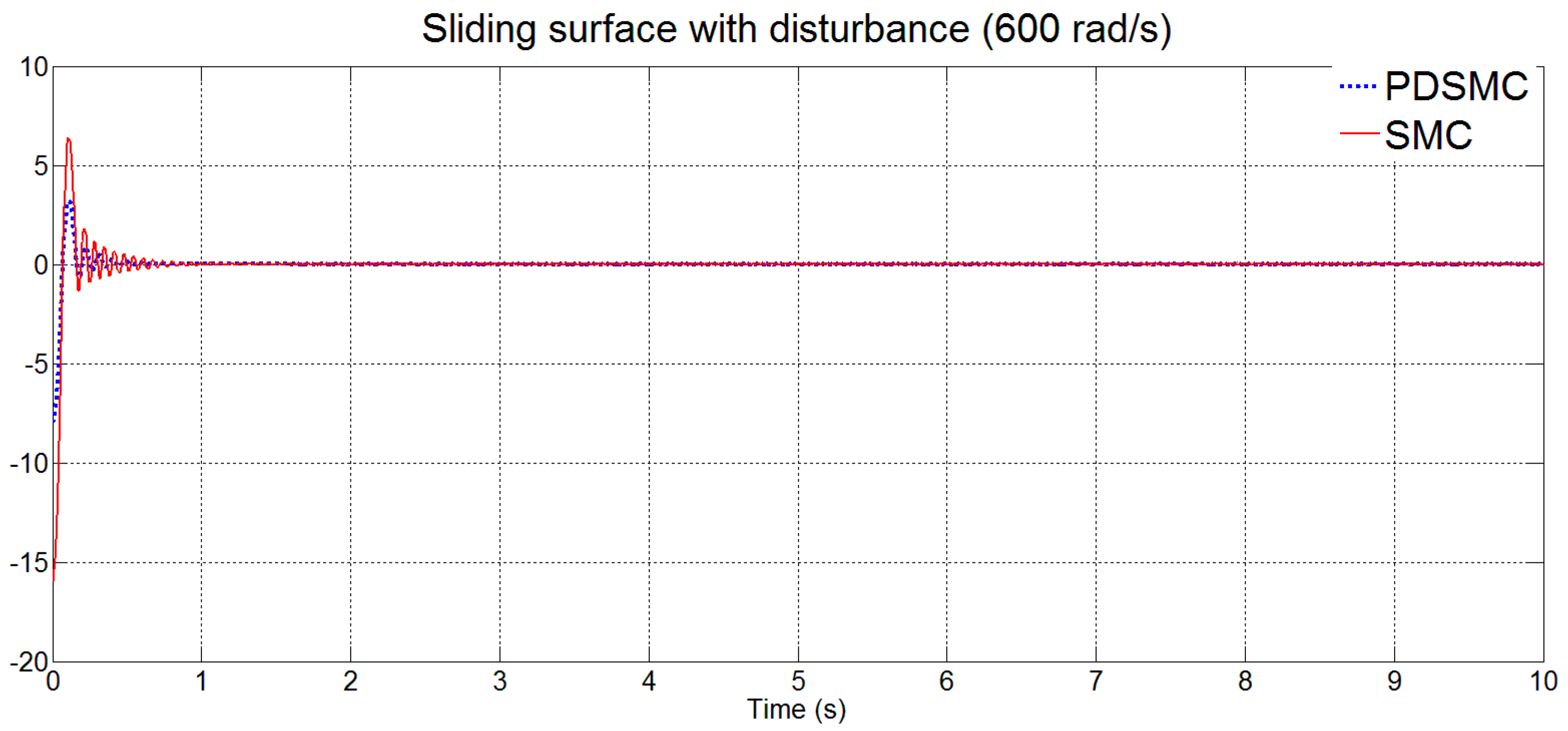 Applsci 09 01284 g011 Applsci 09 01284 g011