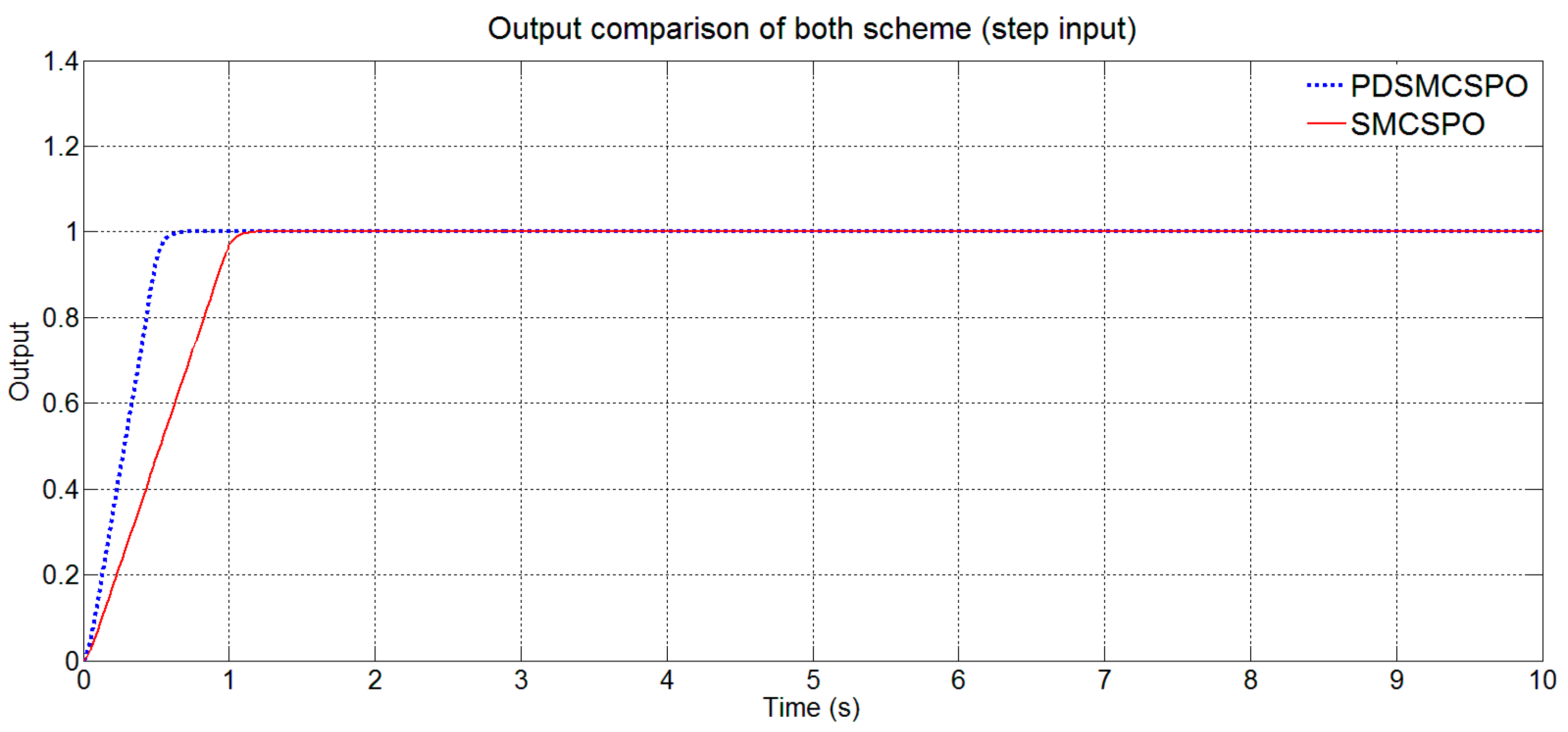 Applsci 09 01284 g012 Applsci 09 01284 g012