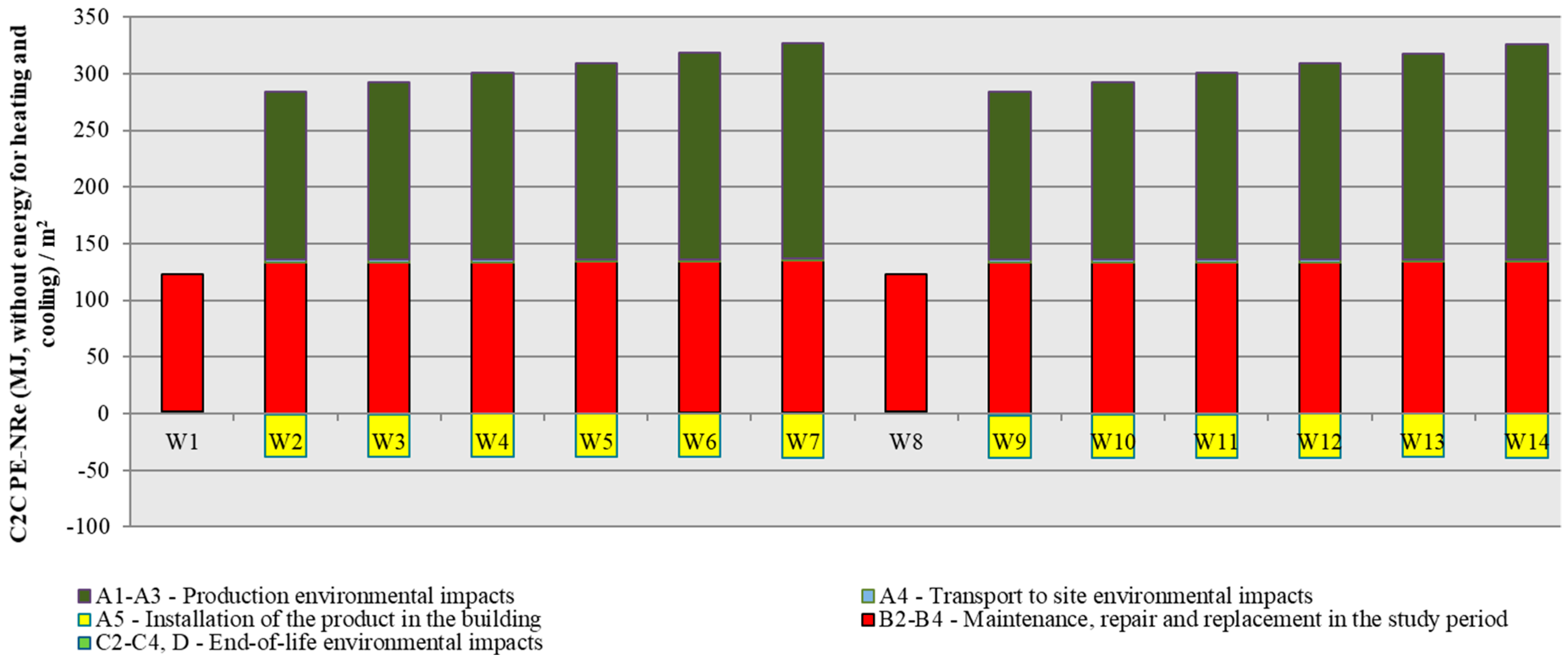 Applsci 09 01285 g004 550