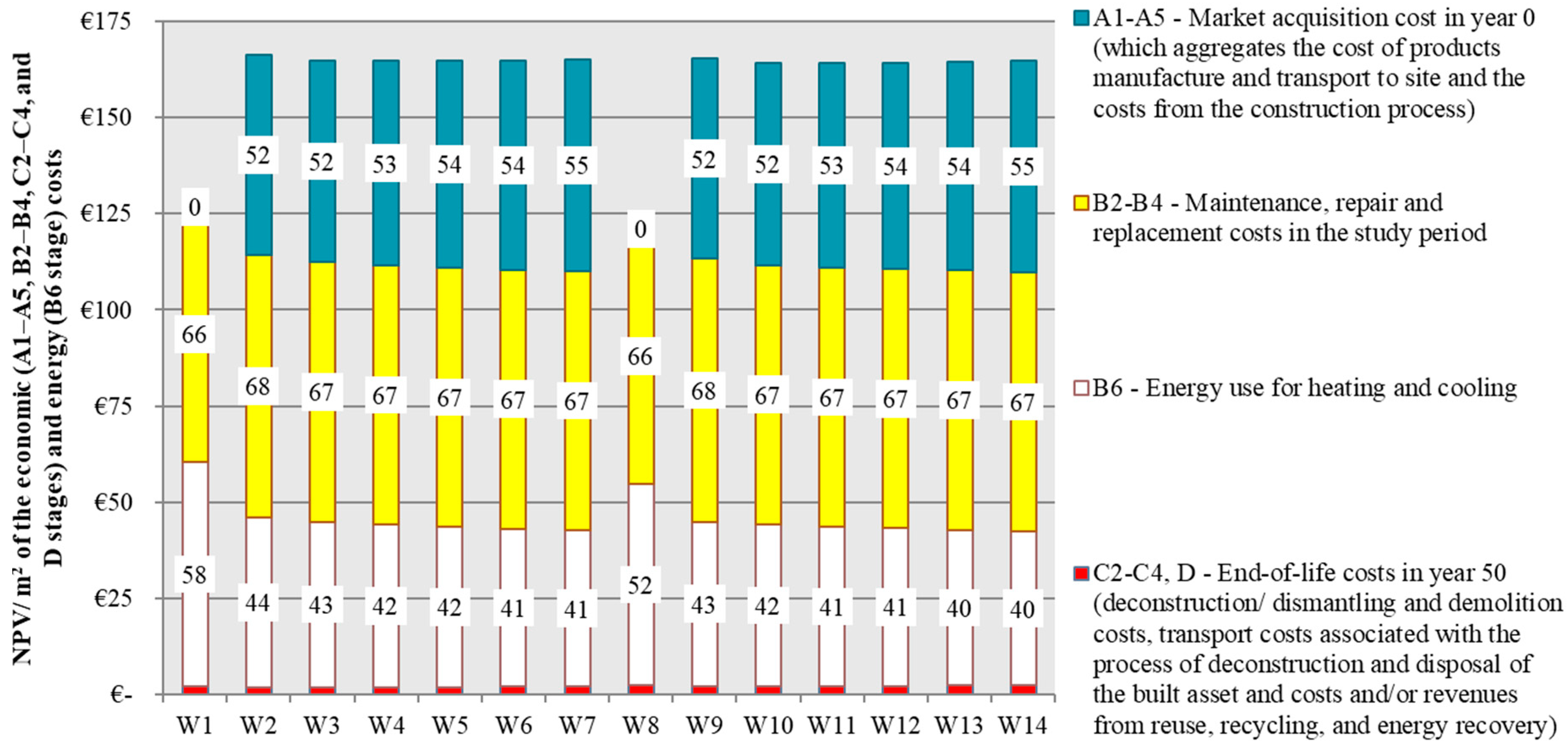 Applsci 09 01285 g005 550