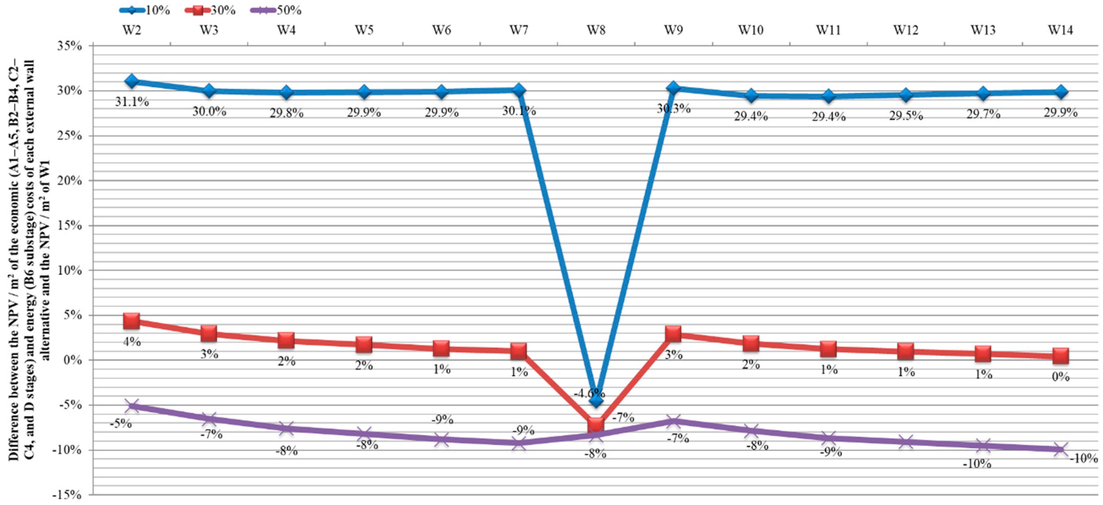 Applsci 09 01285 g006 550