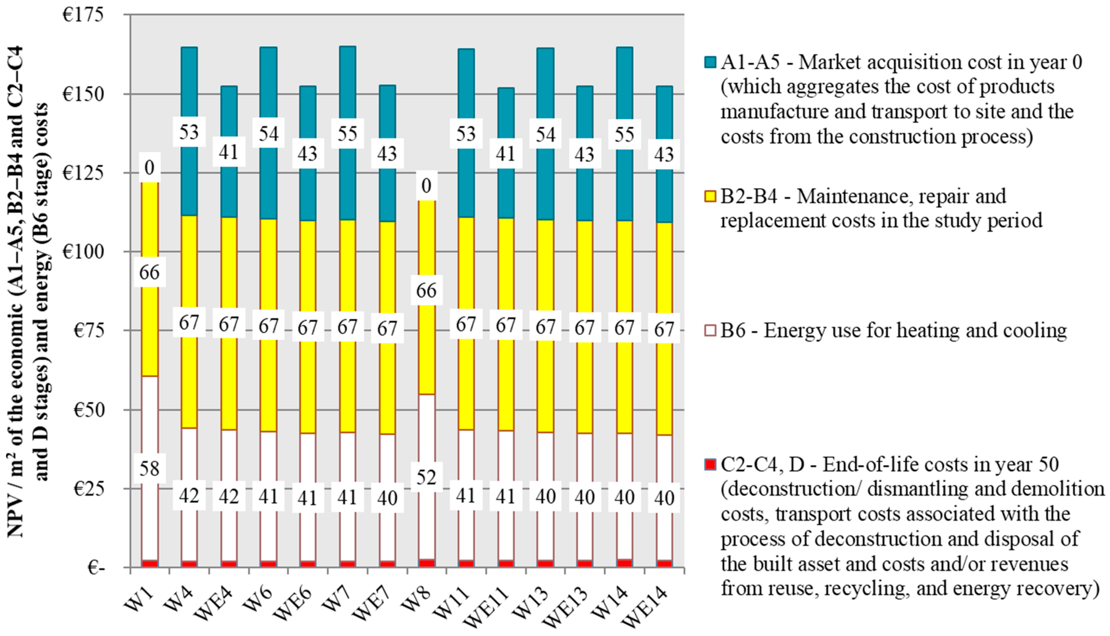Applsci 09 01285 g009 550