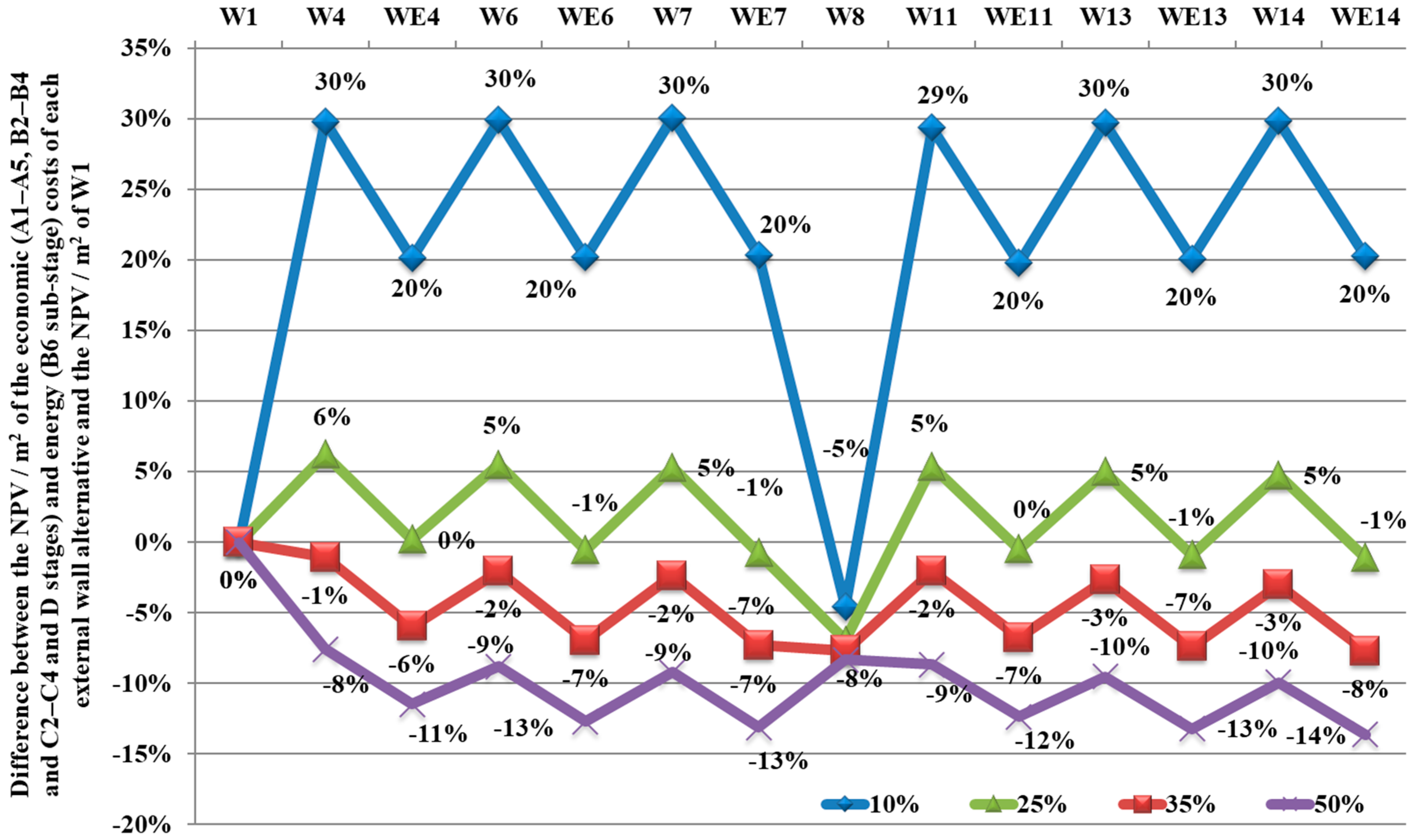Applsci 09 01285 g010 550