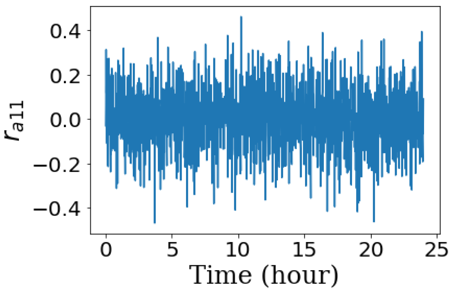 Applsci 09 01286 g012 550