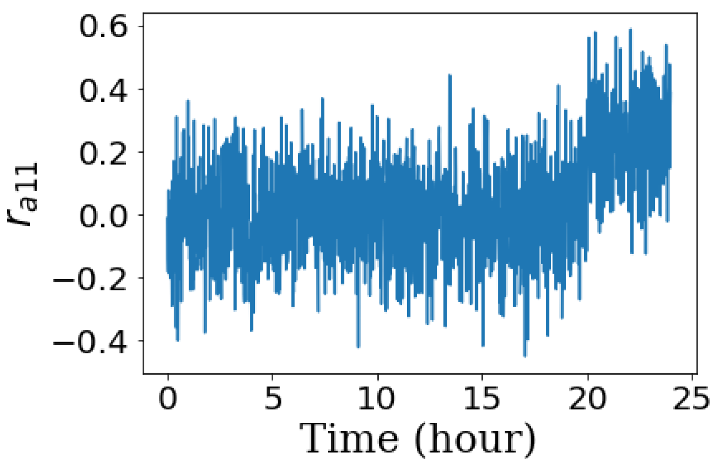 Applsci 09 01286 g013 550