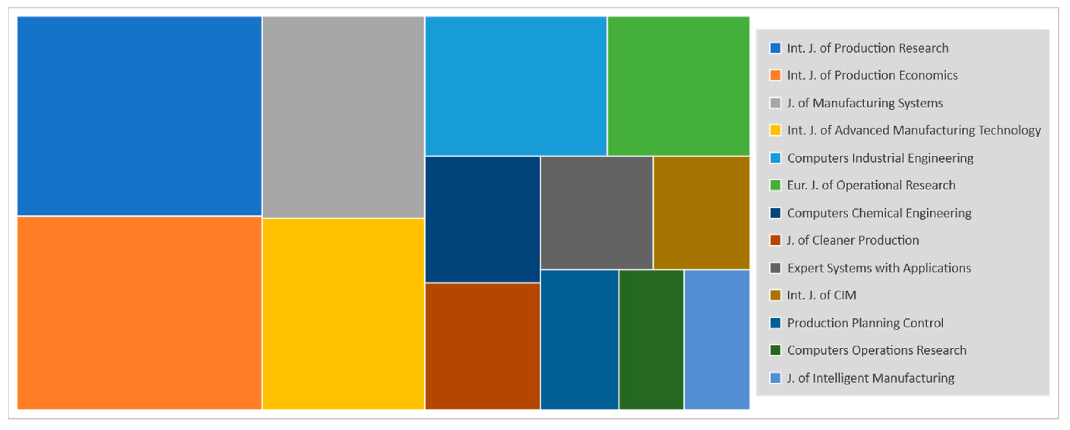 Applsci 09 01287 g004