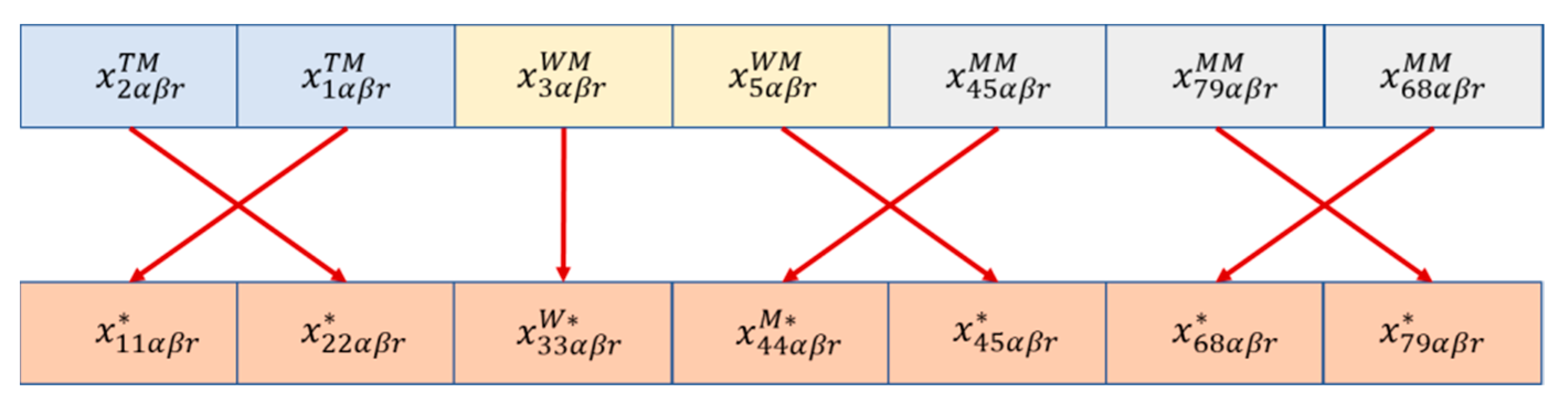 Applsci 09 01287 g009