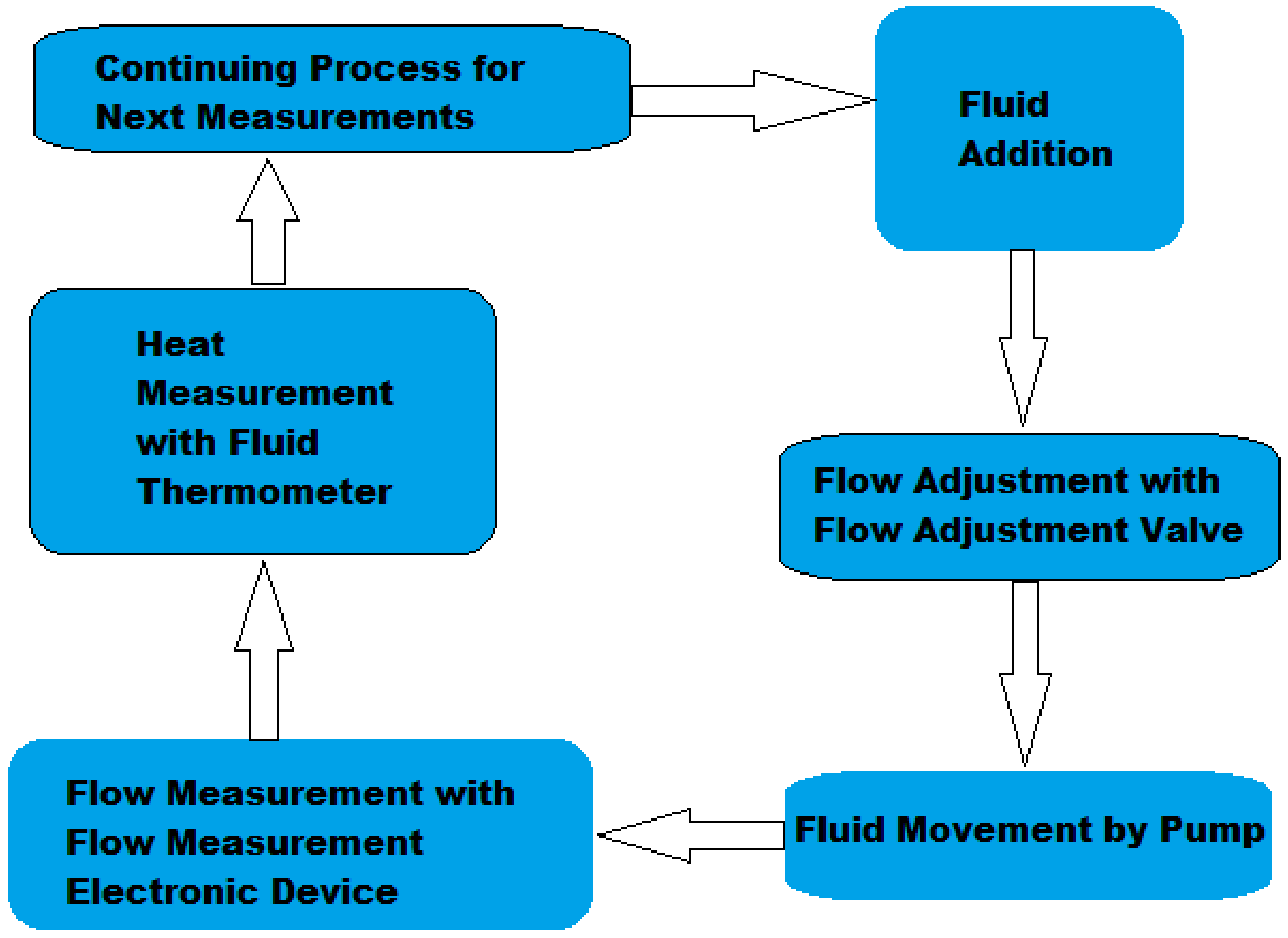 Applsci 09 01288 g003
