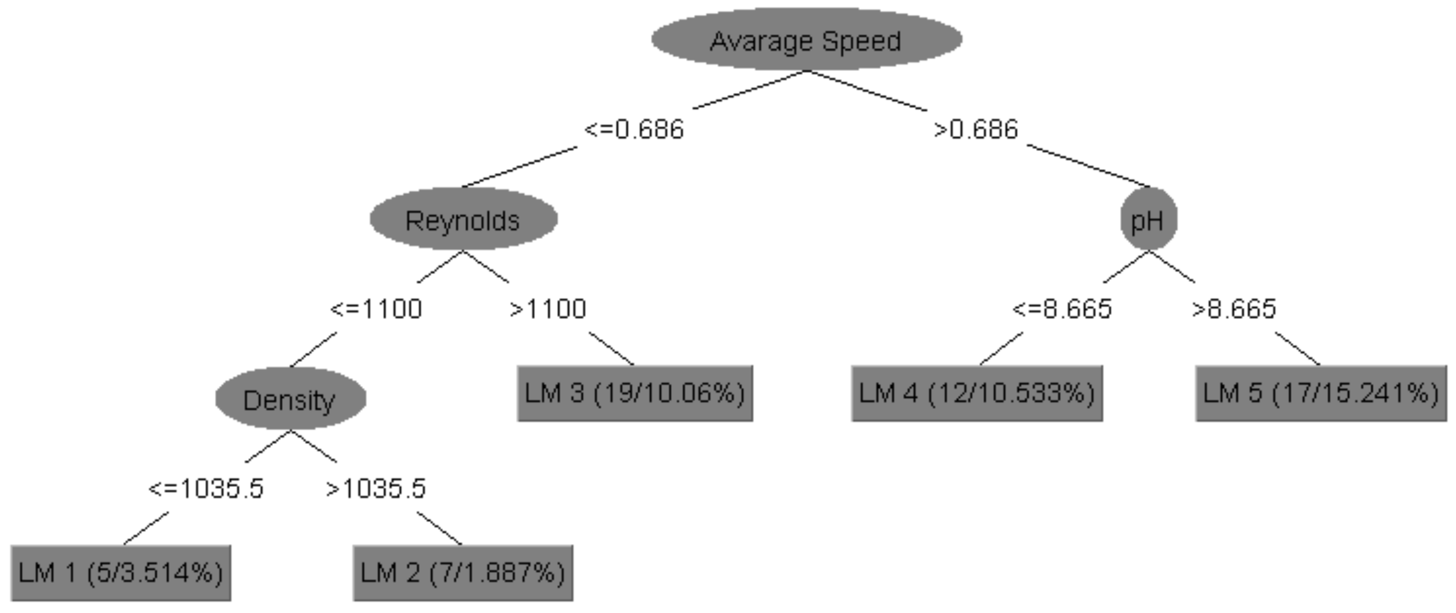 Applsci 09 01288 g004