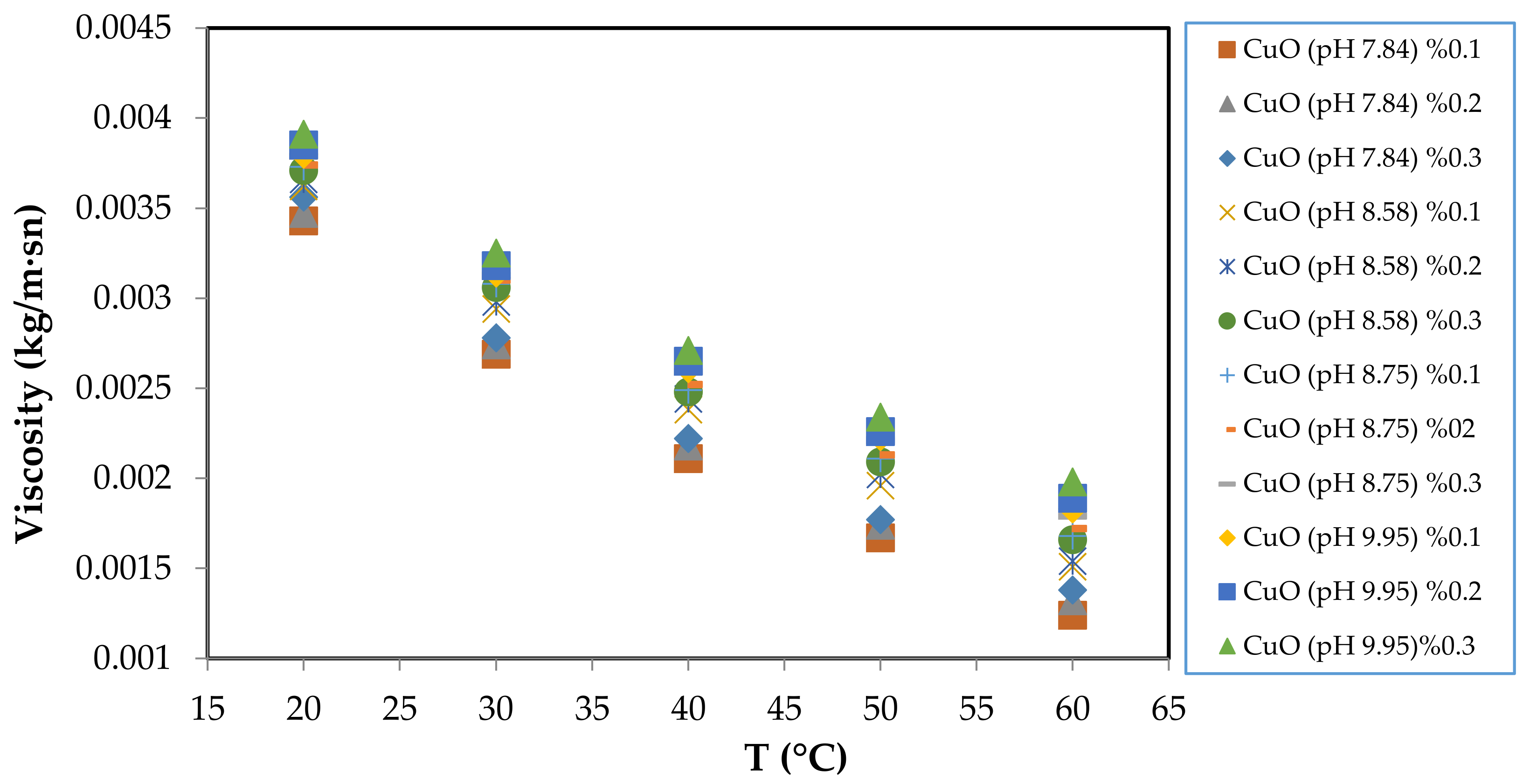 Applsci 09 01288 g006