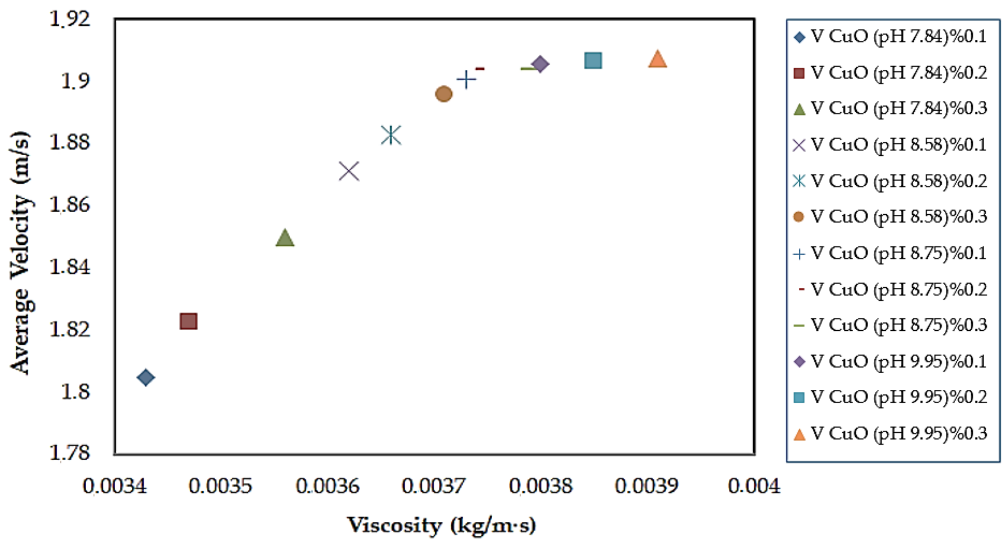 Applsci 09 01288 g007