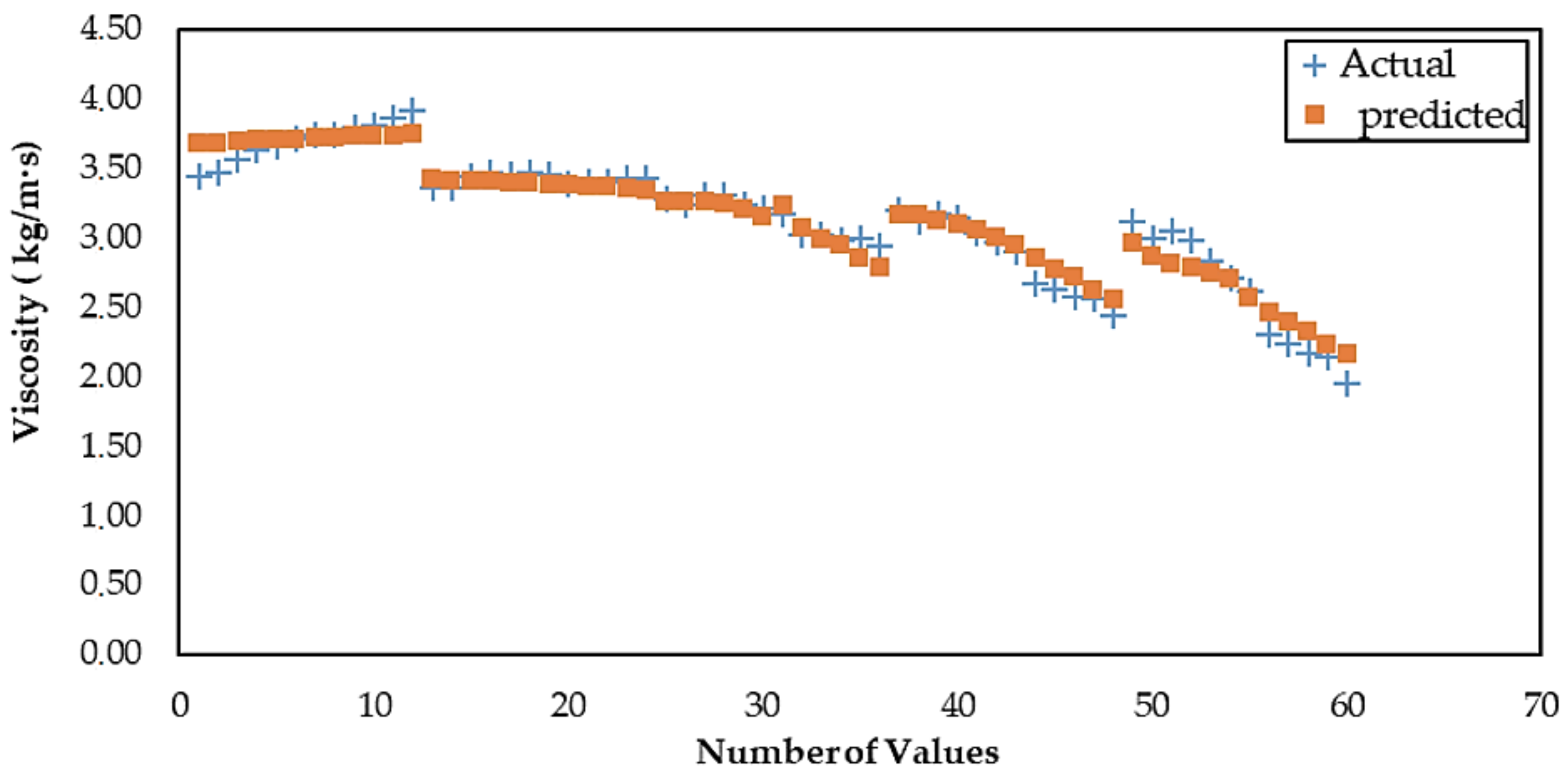 Applsci 09 01288 g008