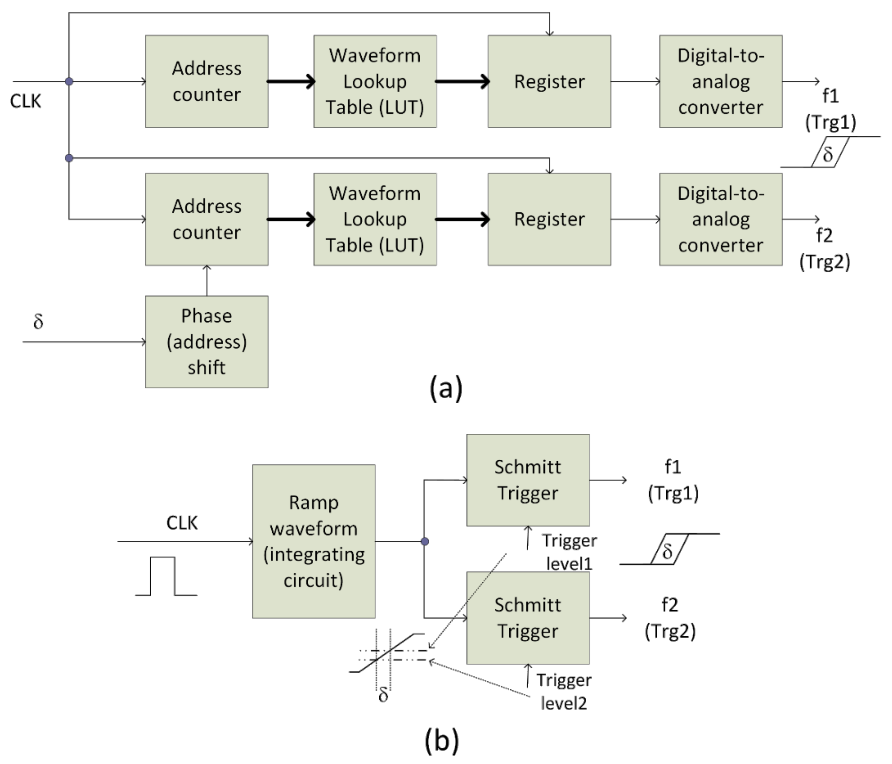 Applsci 09 01289 g003 550