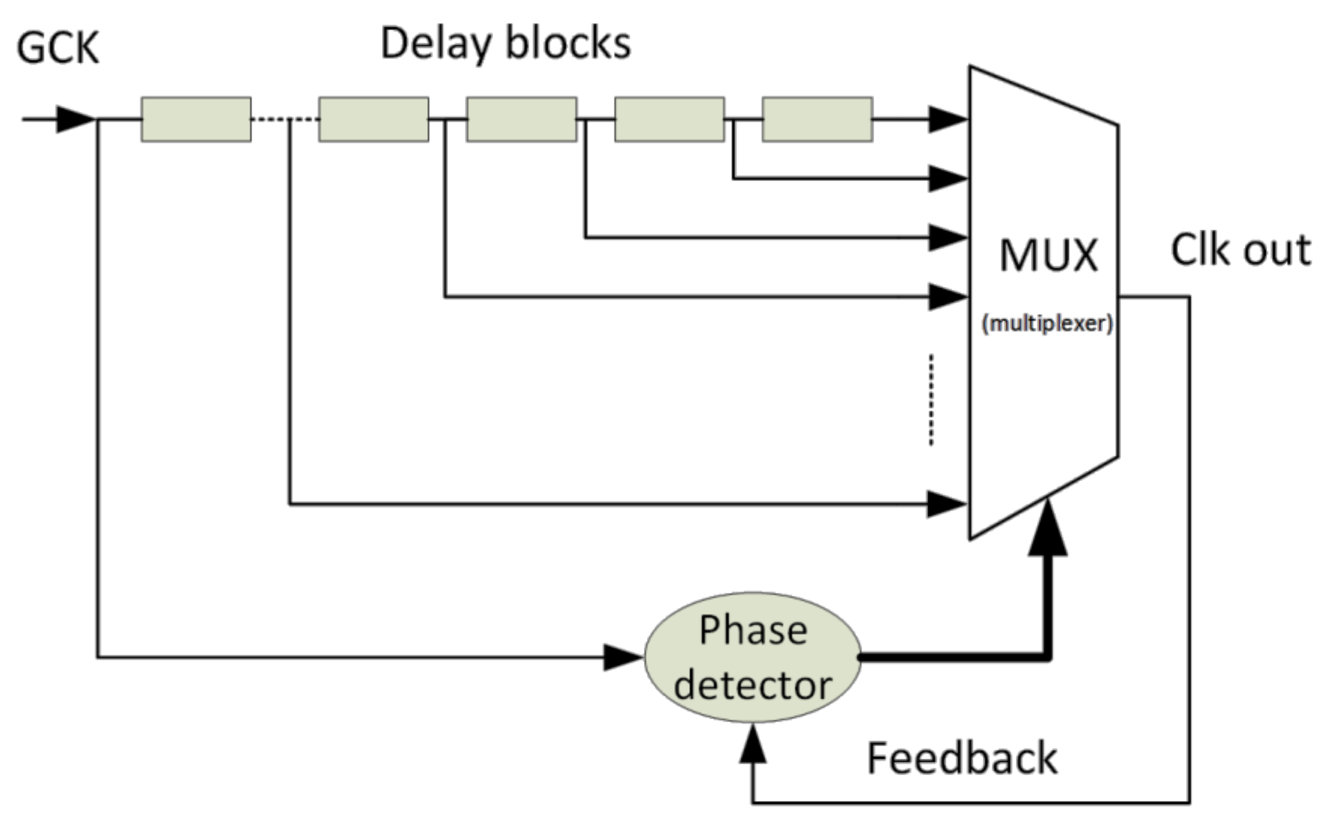 Applsci 09 01289 g004 550