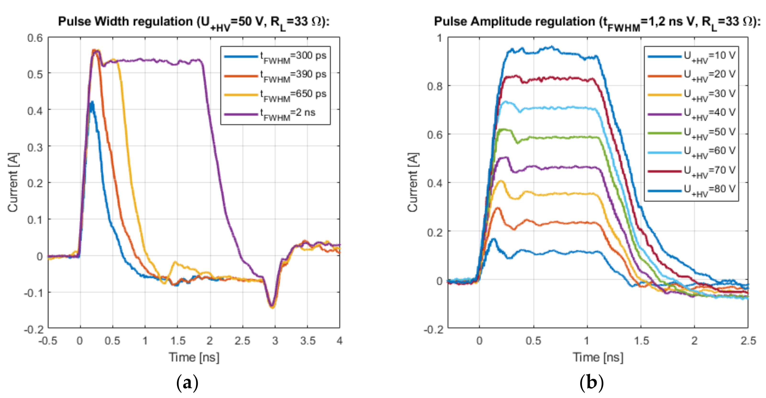 Applsci 09 01289 g007 550