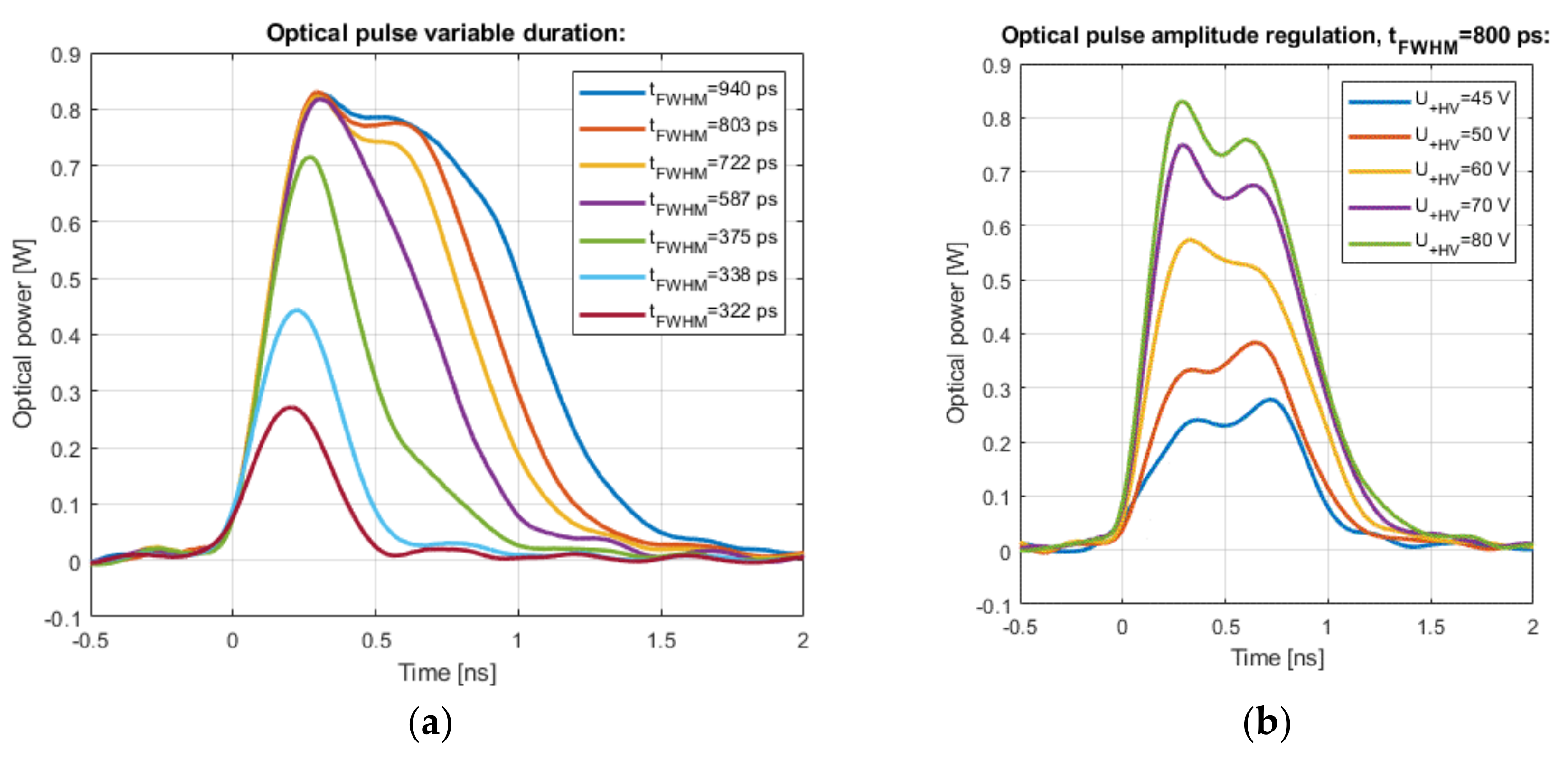 Applsci 09 01289 g009 550