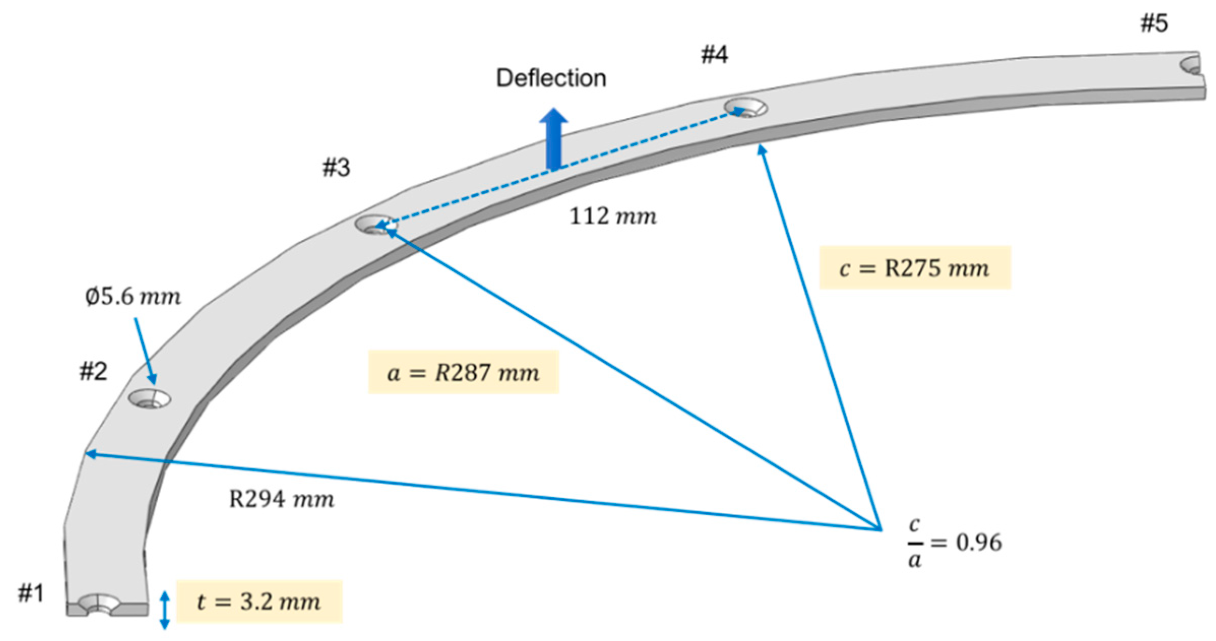Applsci 09 01290 g004 550