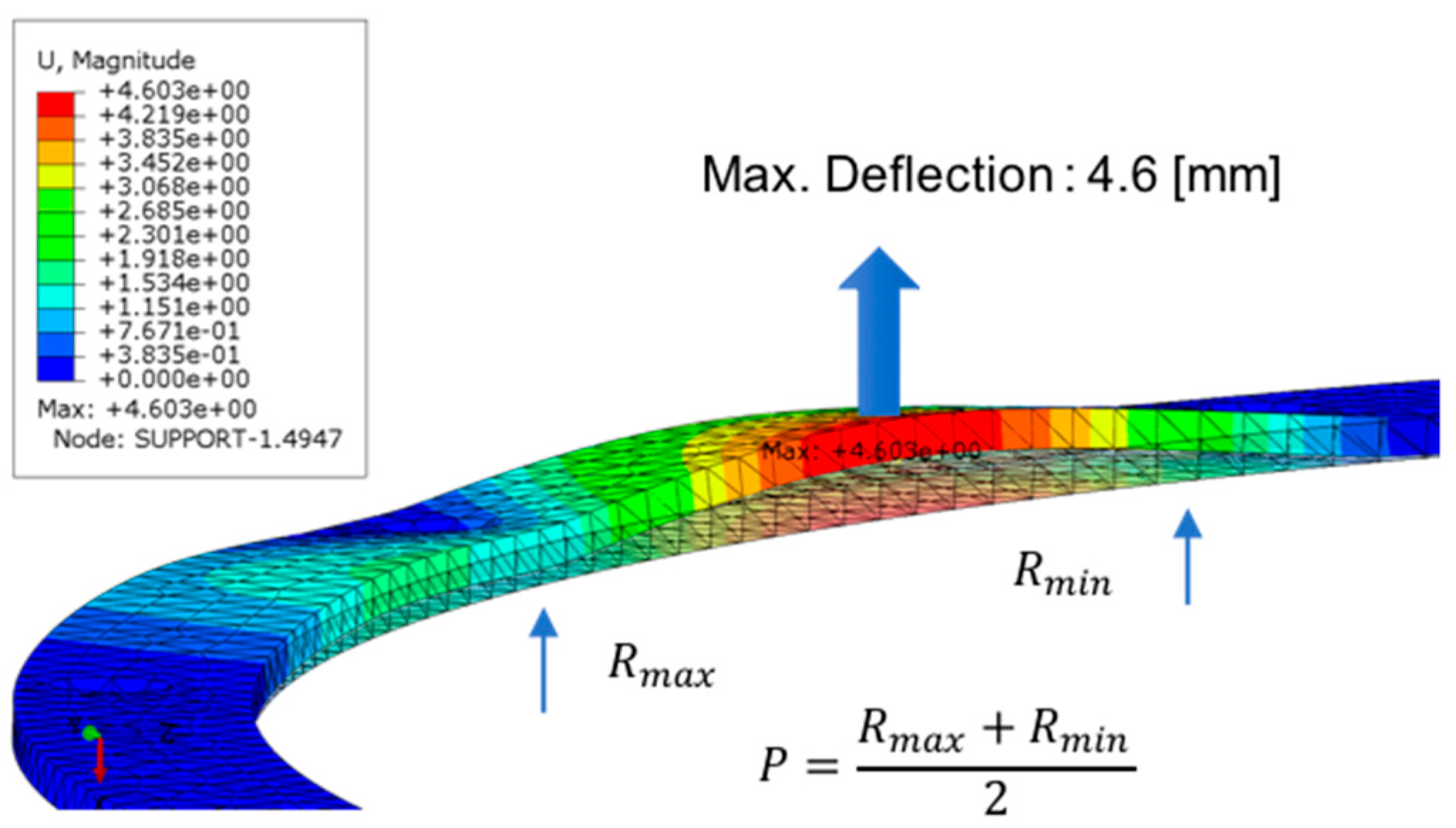 Applsci 09 01290 g006 550