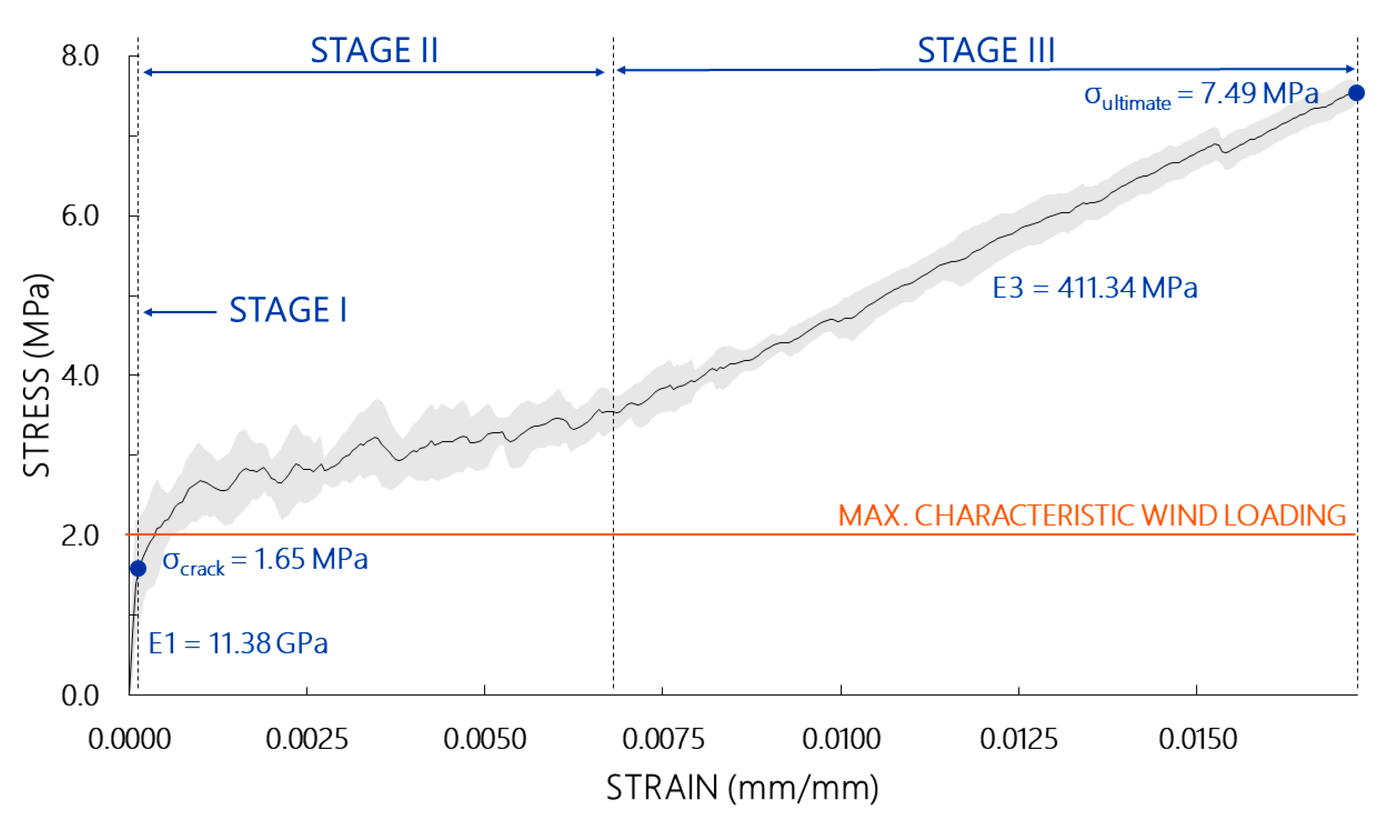Applsci 09 01293 g007