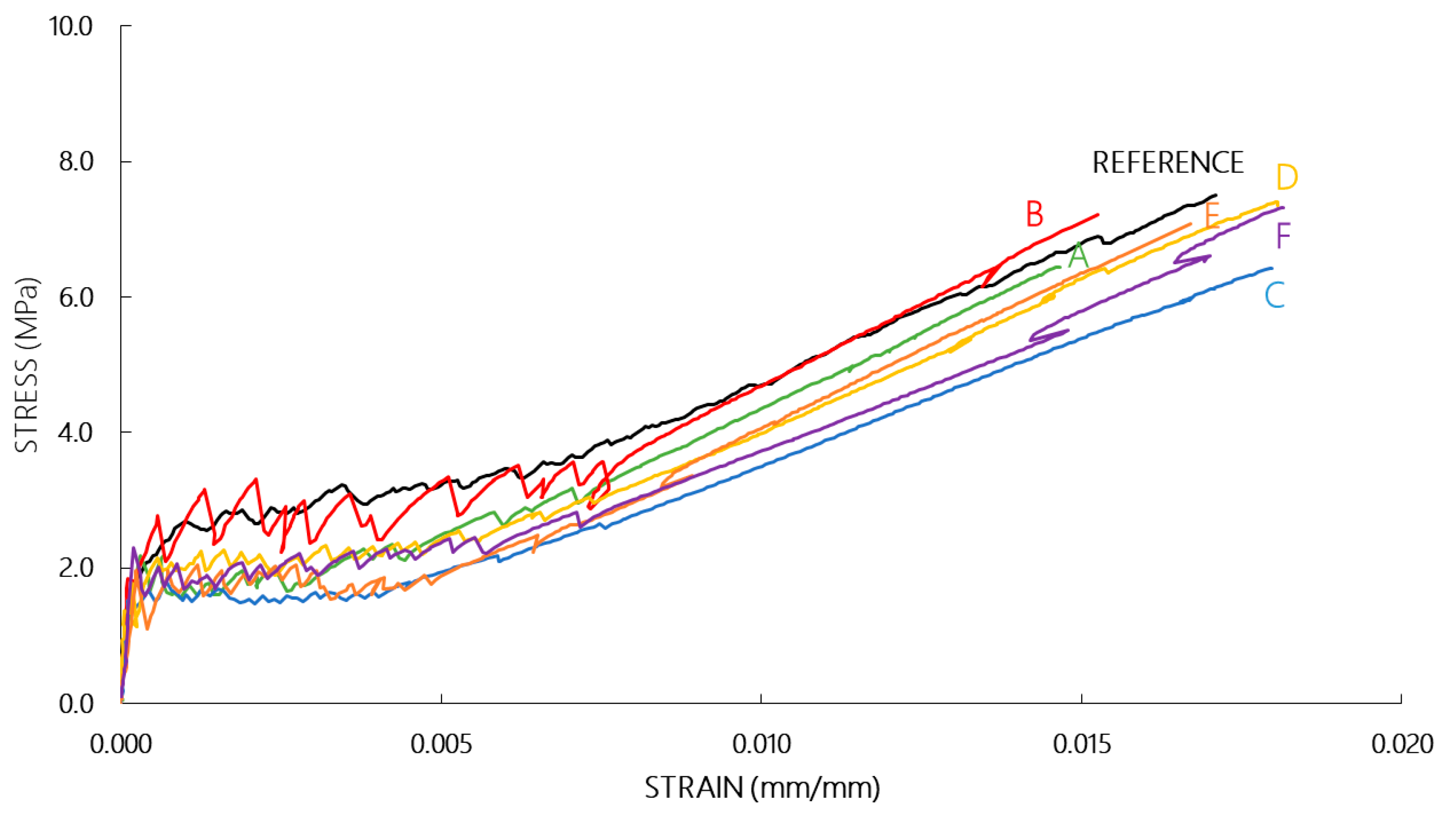 Applsci 09 01293 g010
