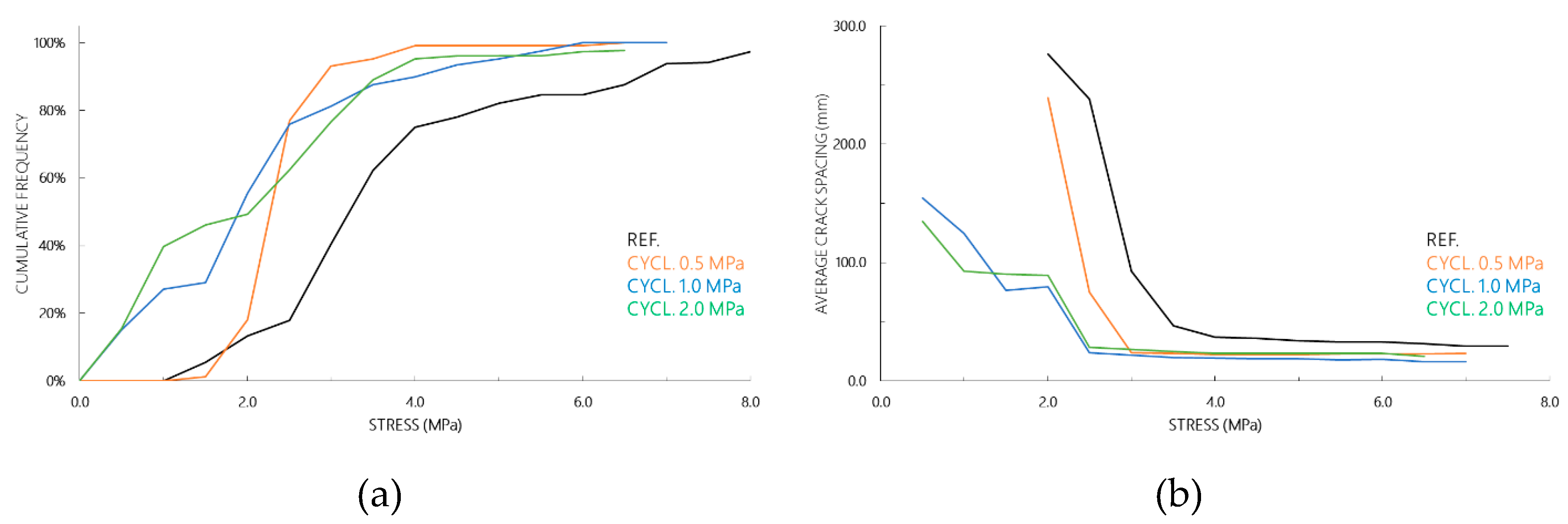 Applsci 09 01293 g013