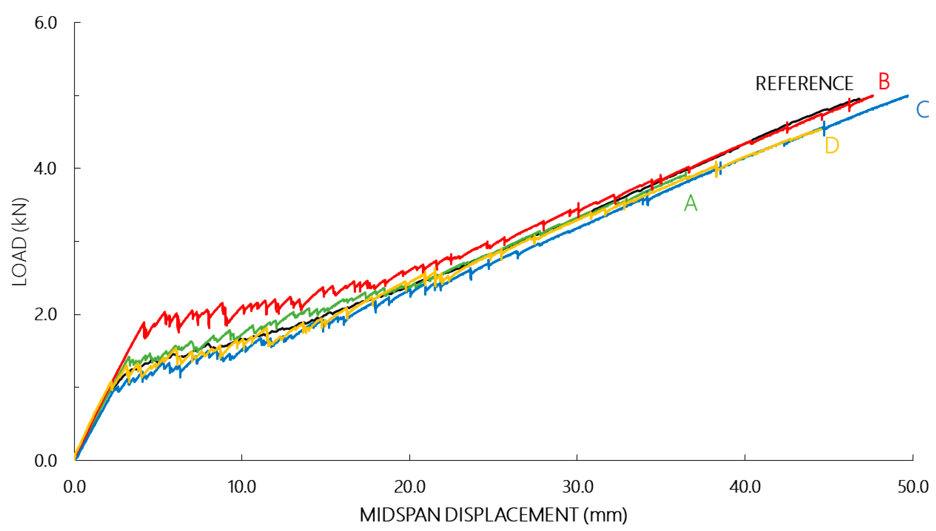Applsci 09 01293 g017