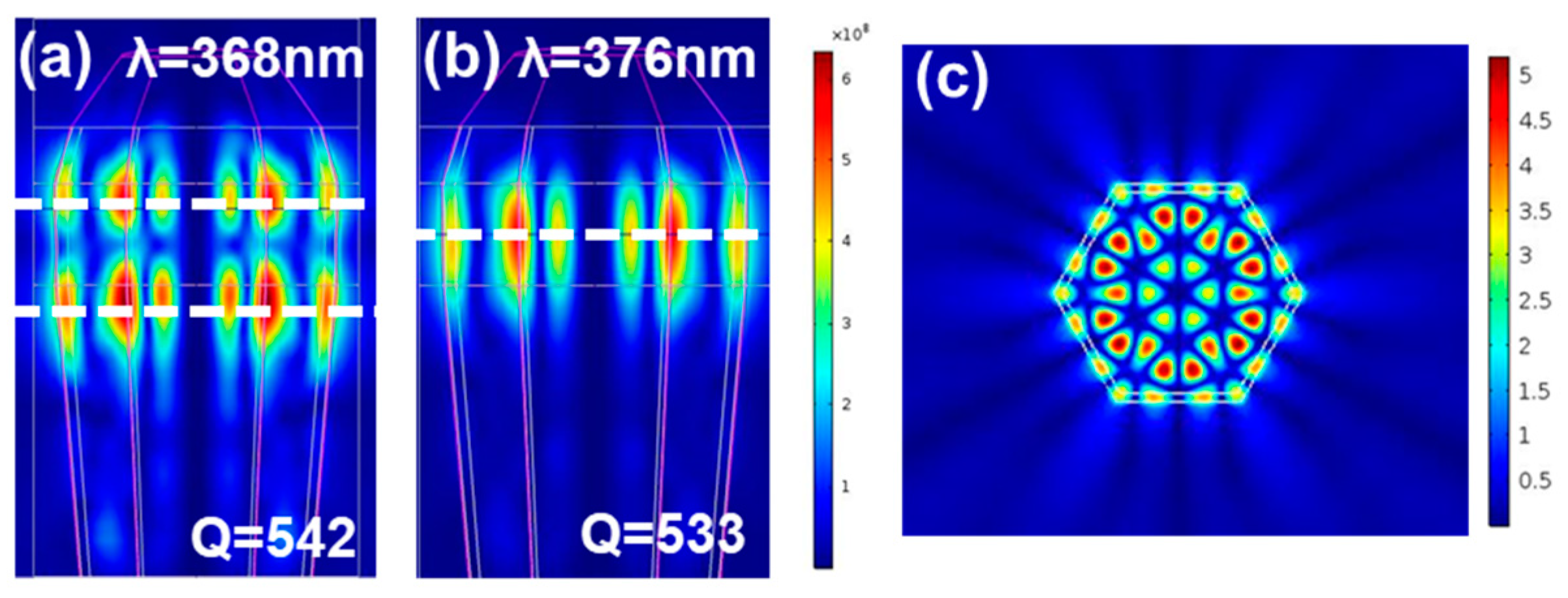 Applsci 09 01295 g003 550