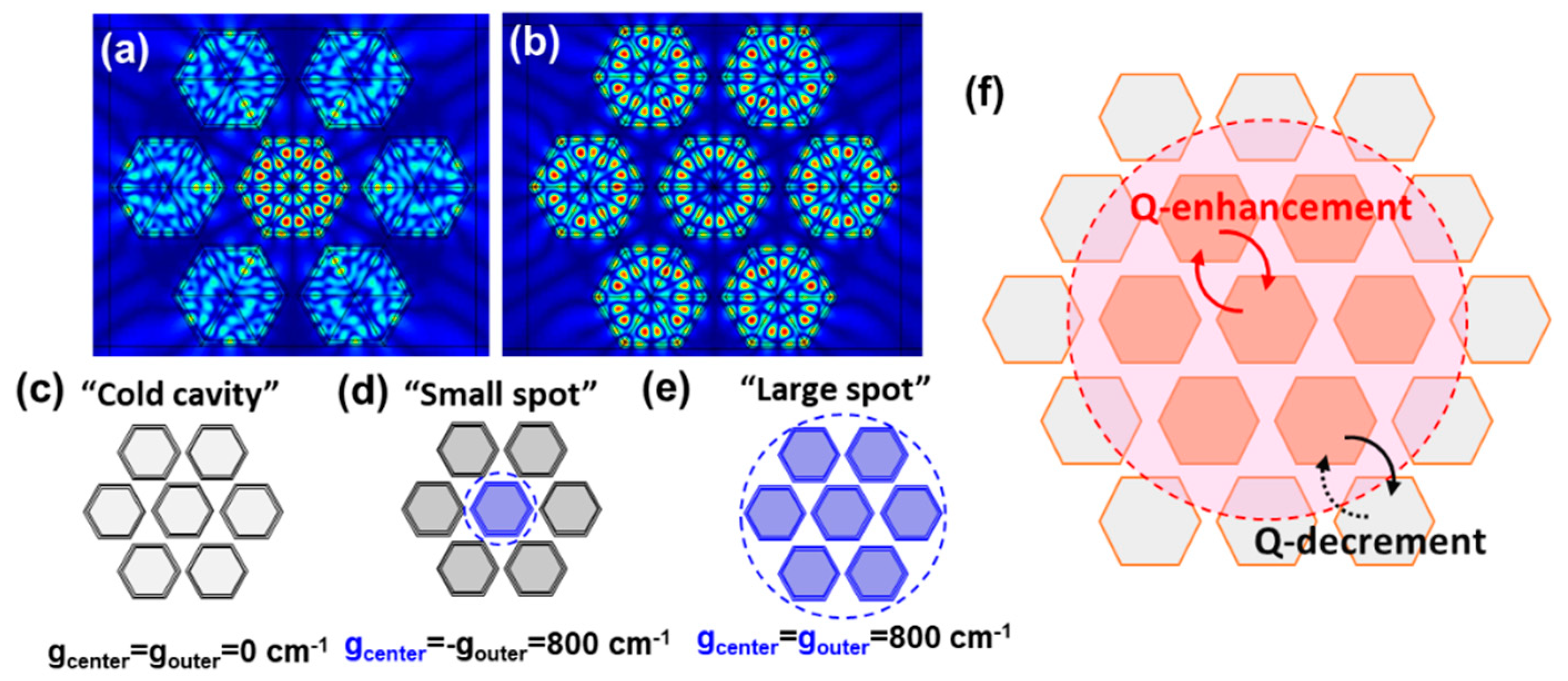 Applsci 09 01295 g004 550