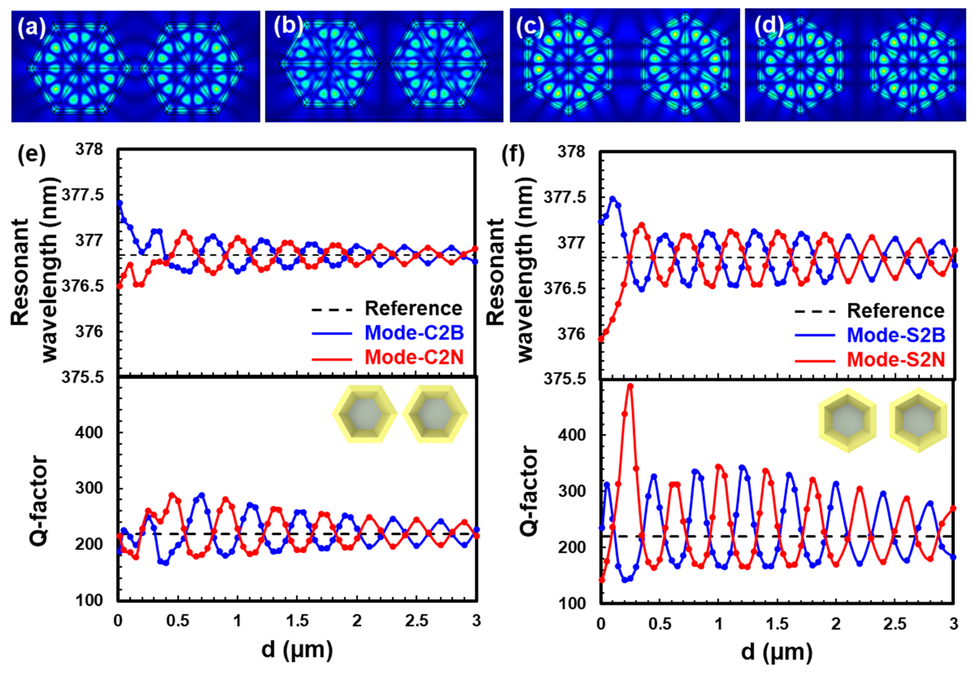 Applsci 09 01295 g005 550