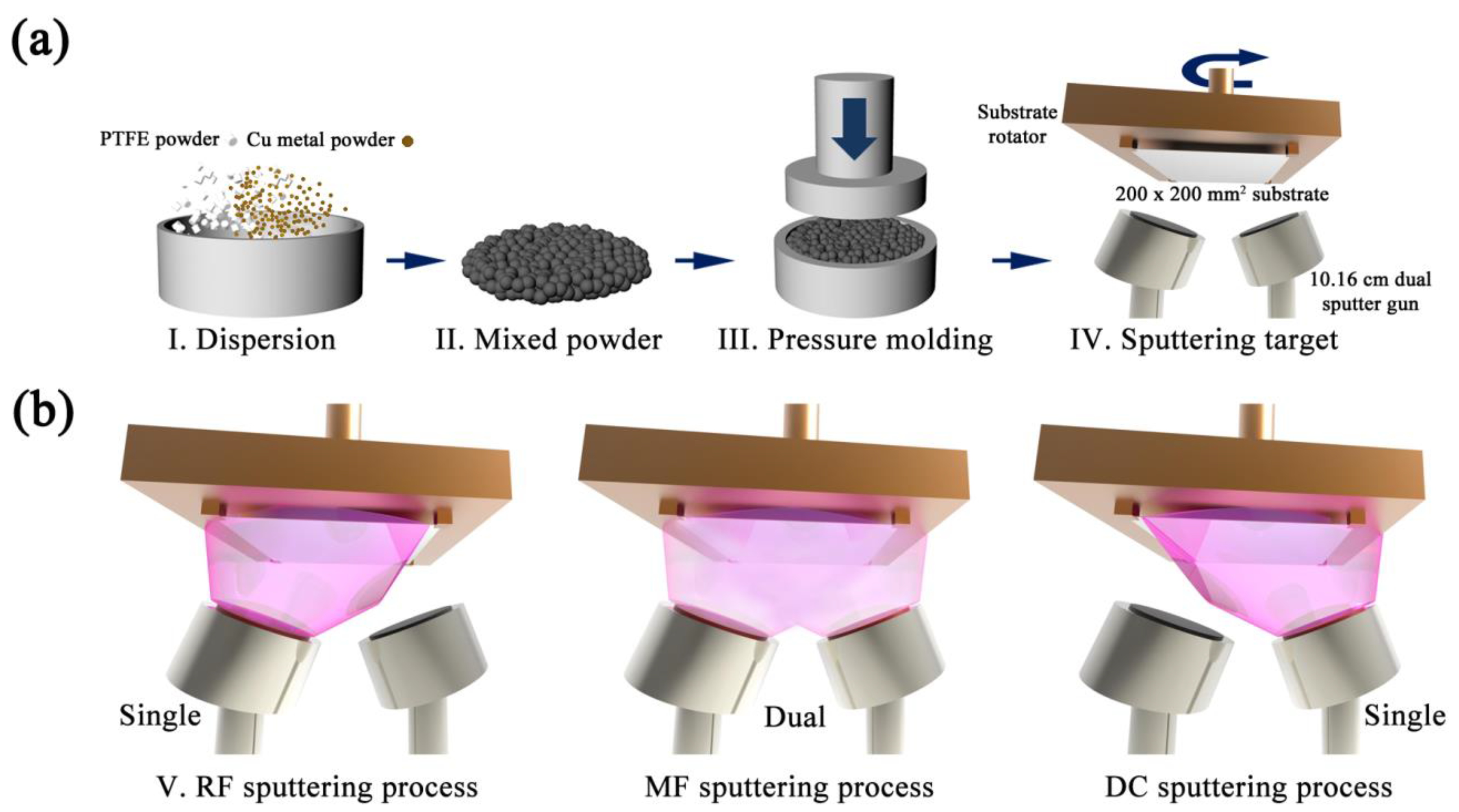 Applsci 09 01296 g001 Applsci 09 01296 g001