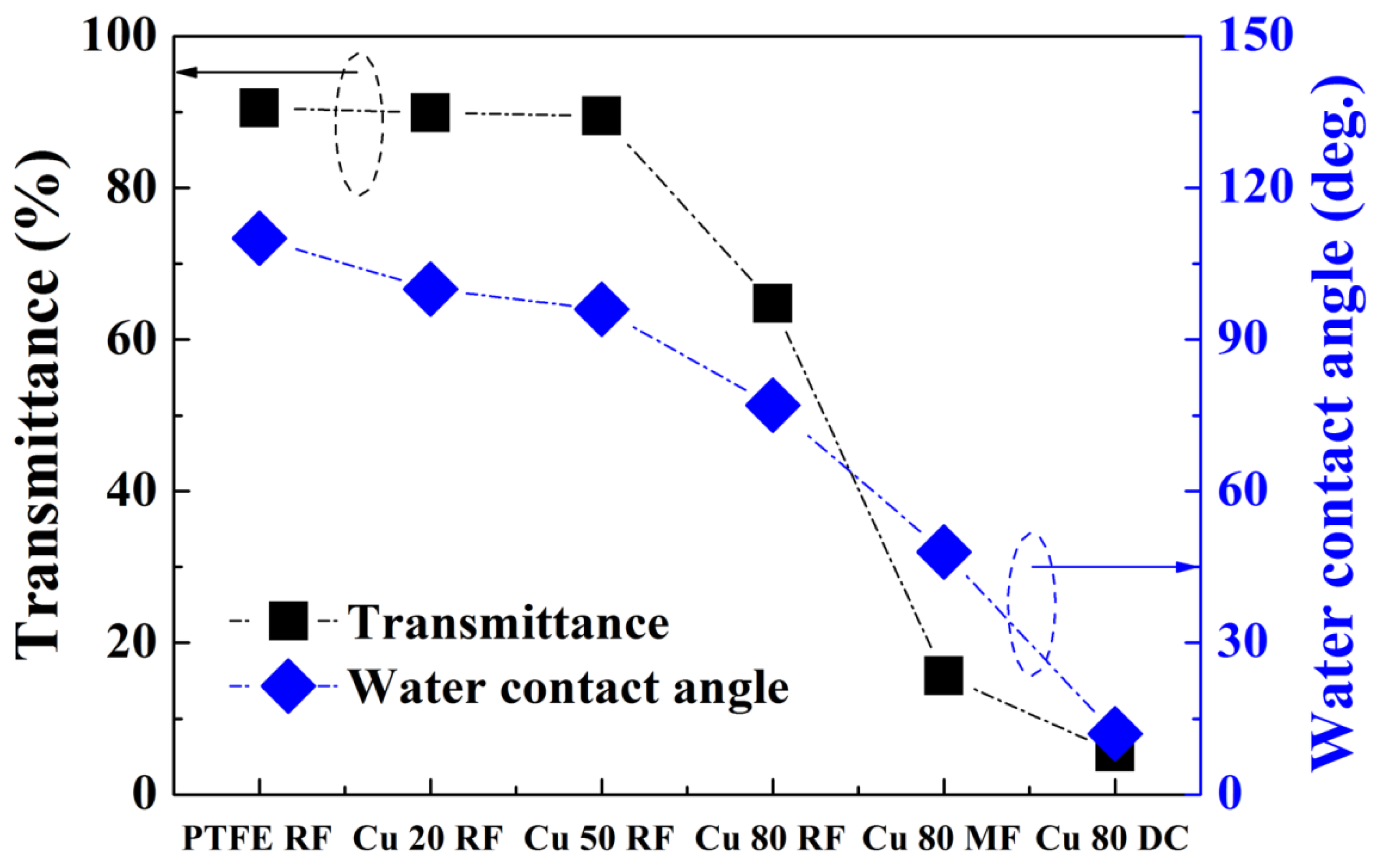 Applsci 09 01296 g004 Applsci 09 01296 g004