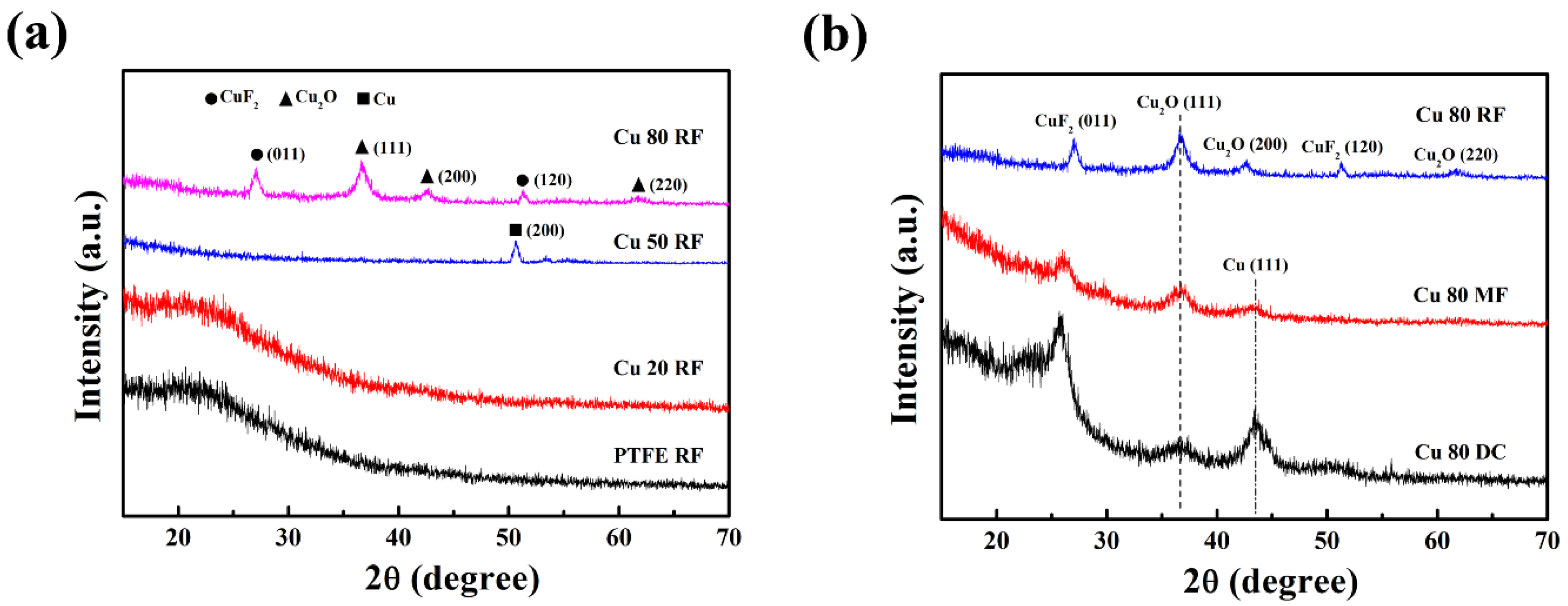Applsci 09 01296 g005 Applsci 09 01296 g005