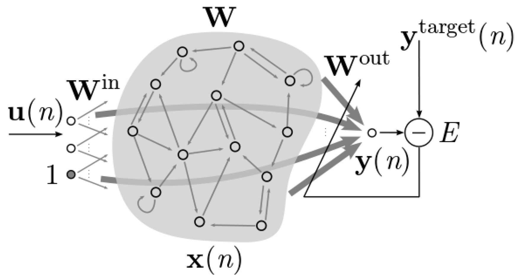 Applsci 09 01300 g001