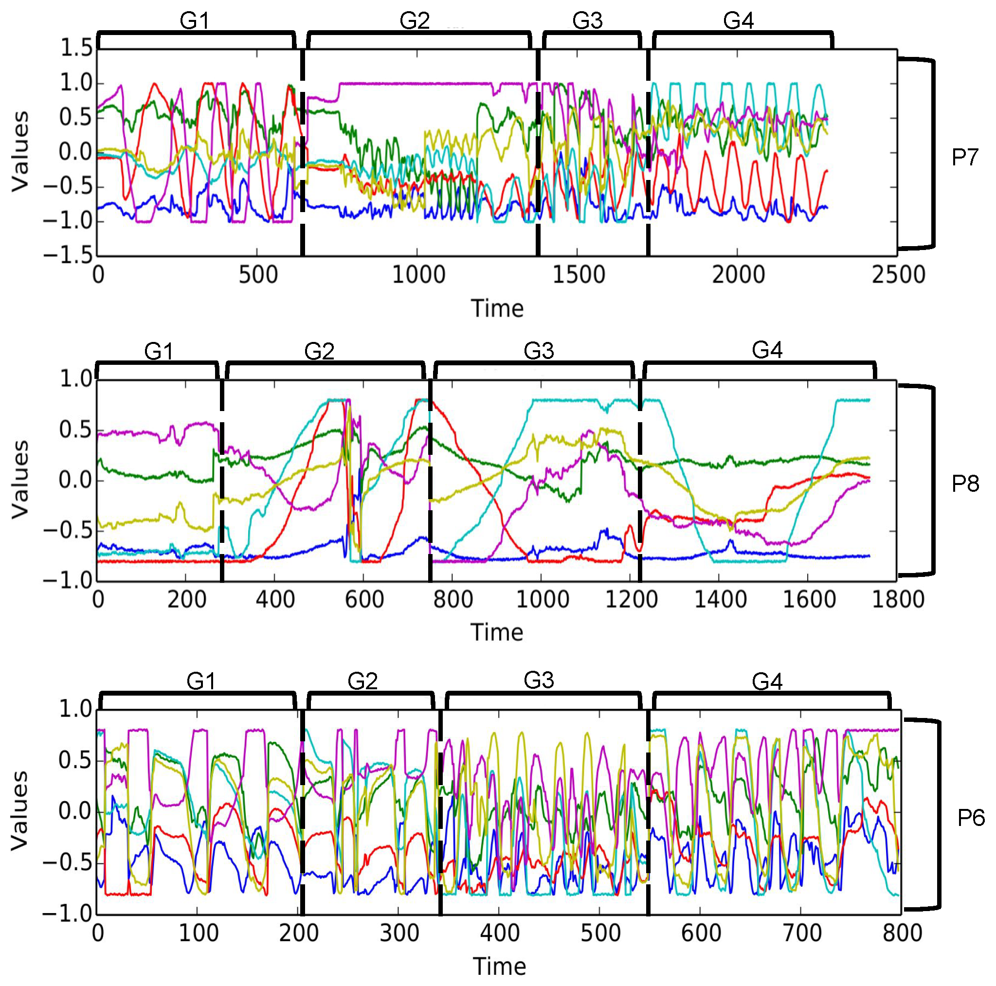 Applsci 09 01300 g003