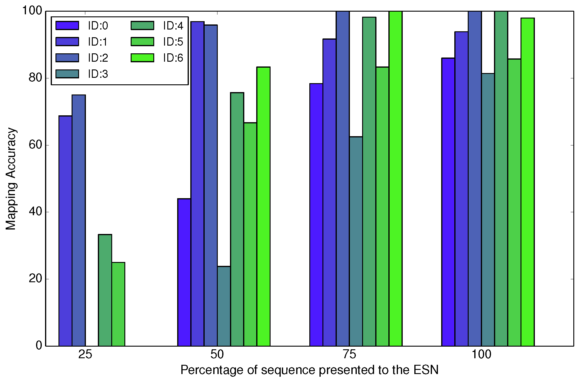 Applsci 09 01300 g006
