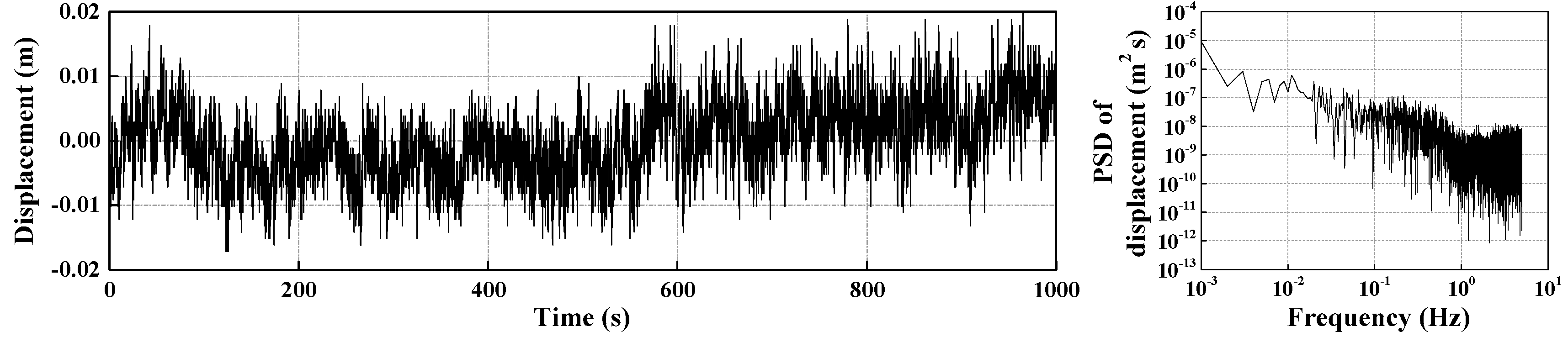 Applsci 09 01301 g002