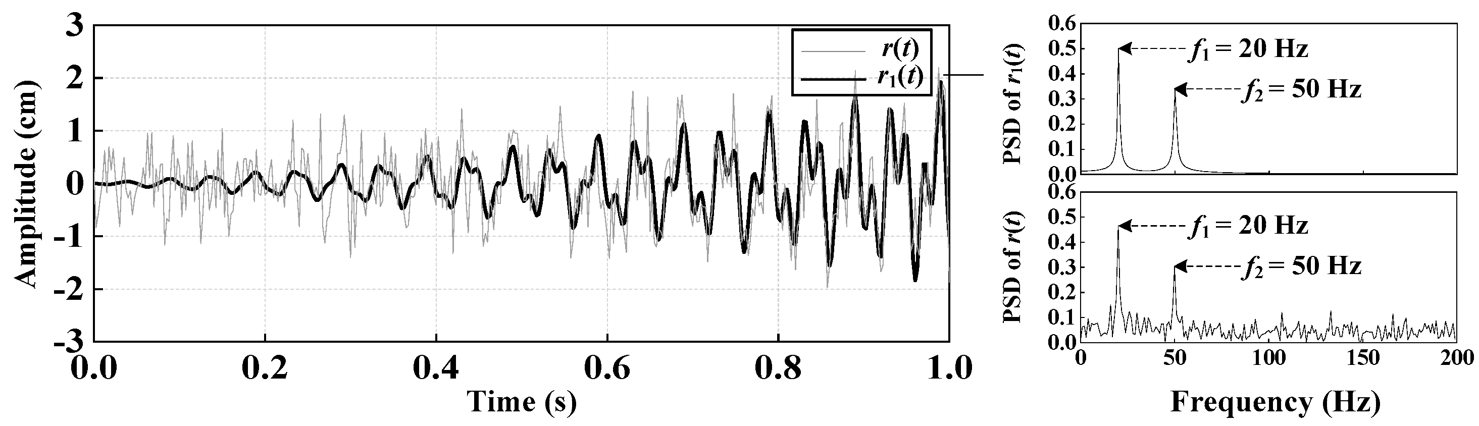 Applsci 09 01301 g004